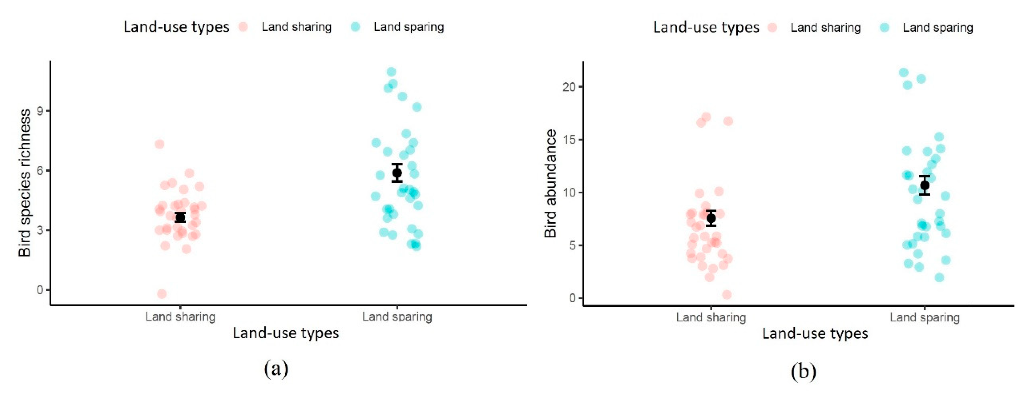 Sustainability 12 06472 g004