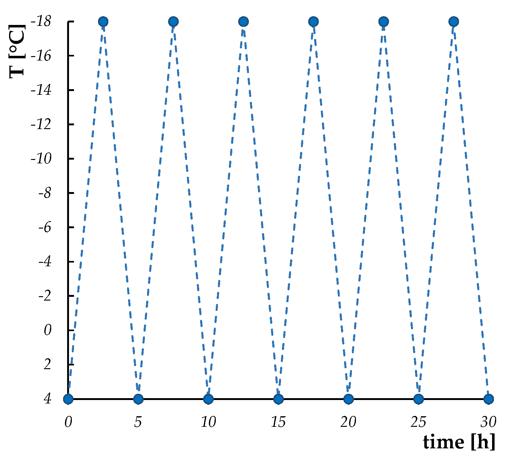 Sustainability 12 06475 g001