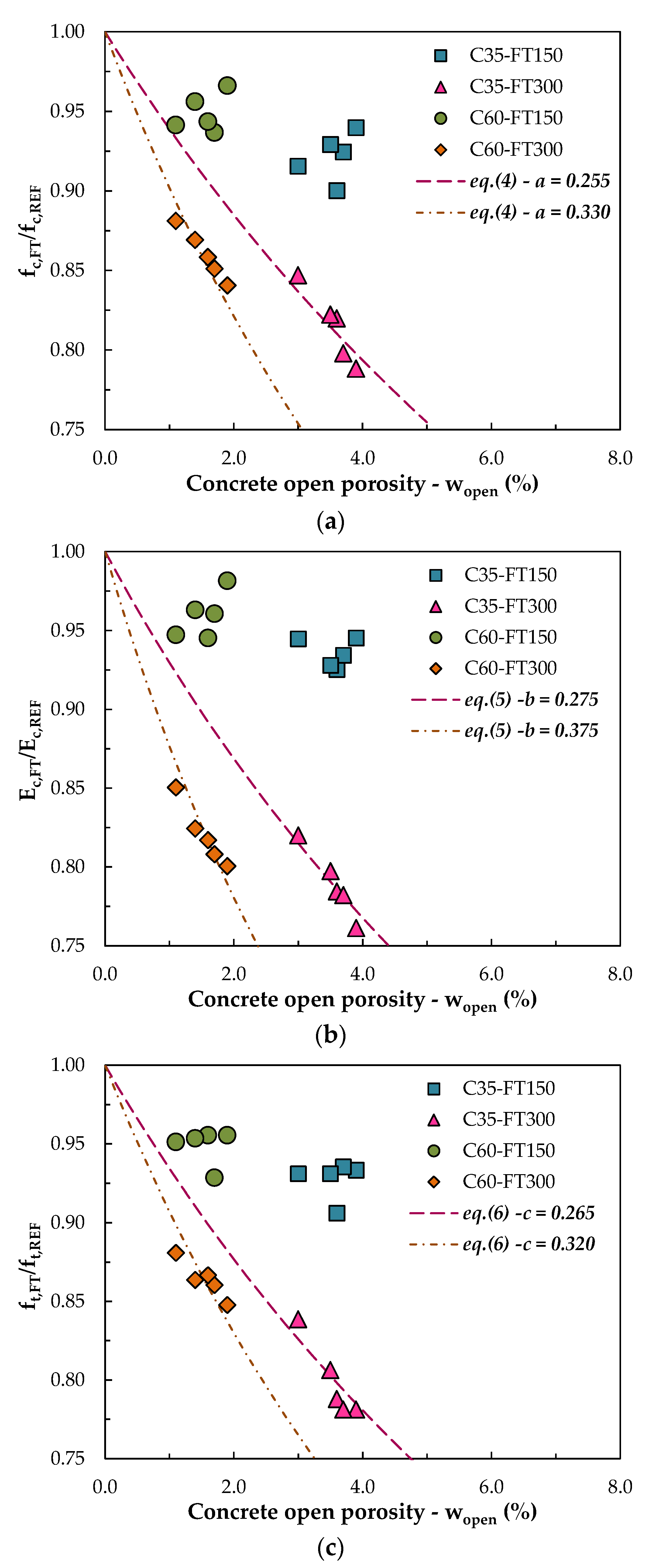 Sustainability 12 06475 g008