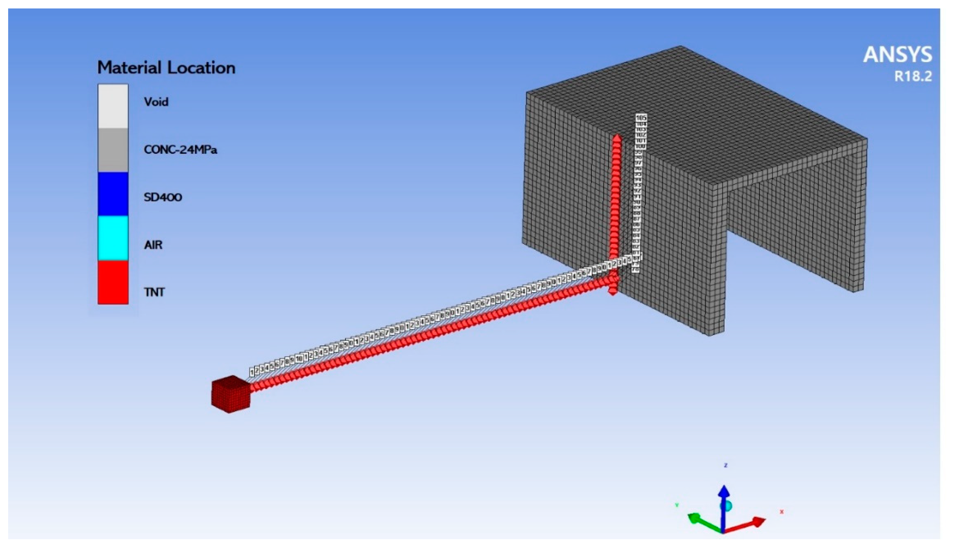 Sustainability 12 06479 g003 550
