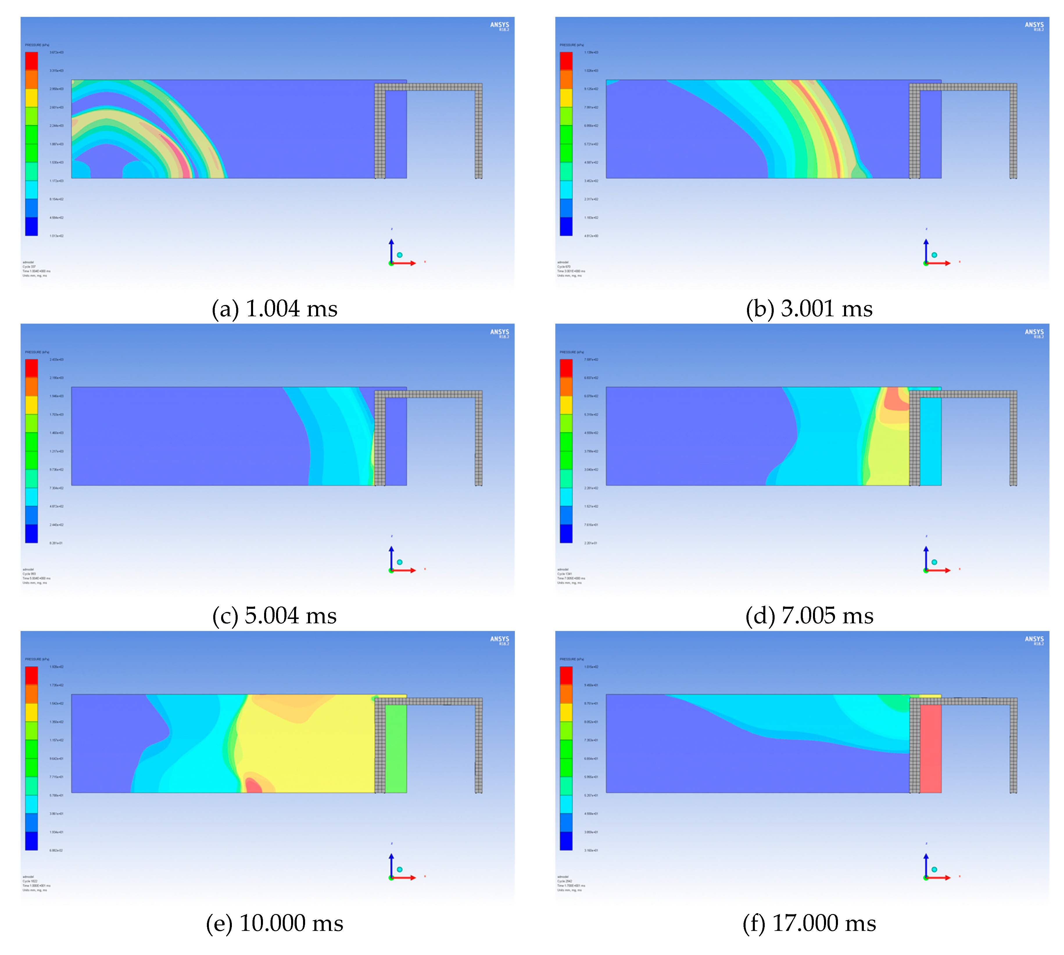 Sustainability 12 06479 g004 550