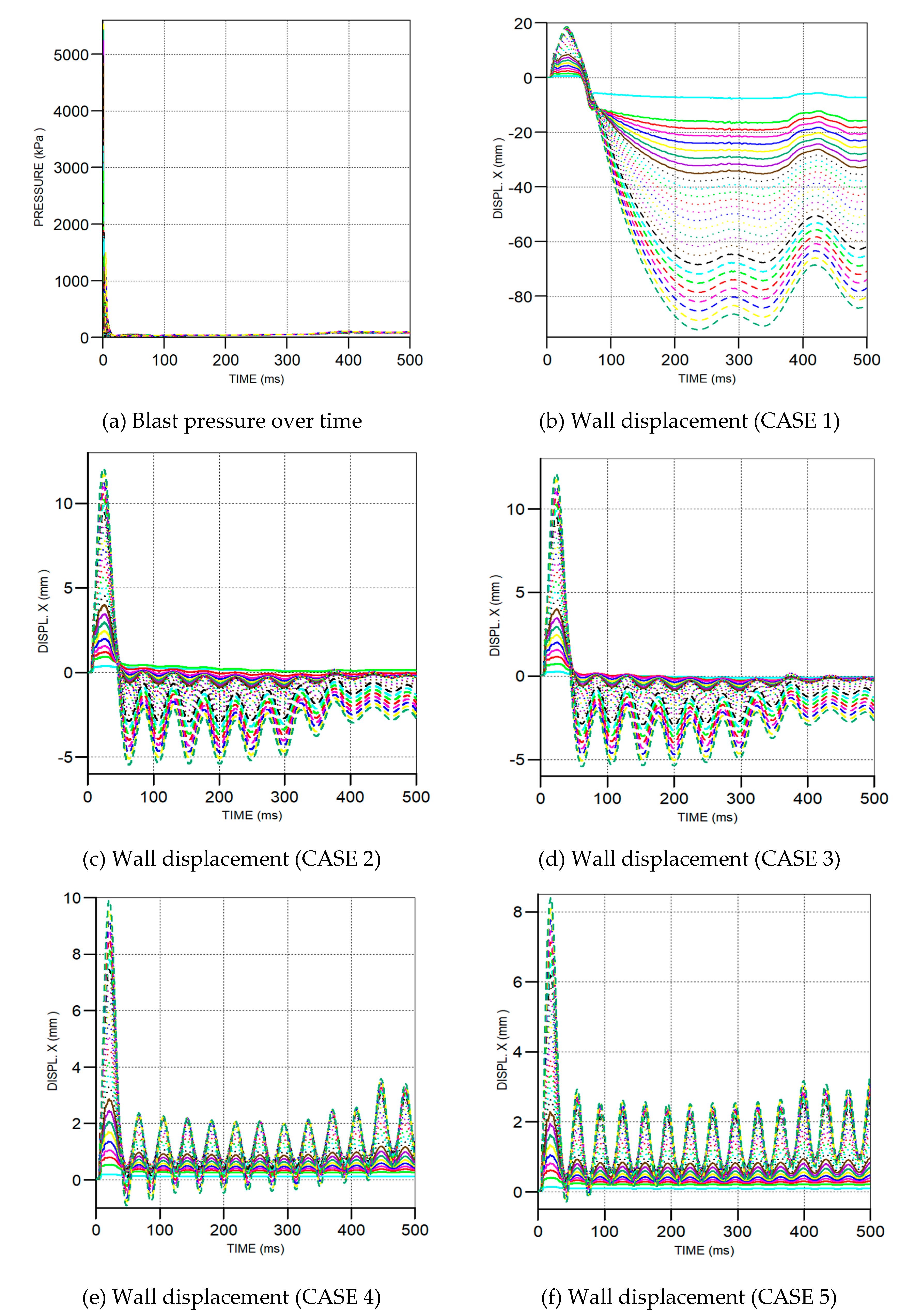 Sustainability 12 06479 g005 550