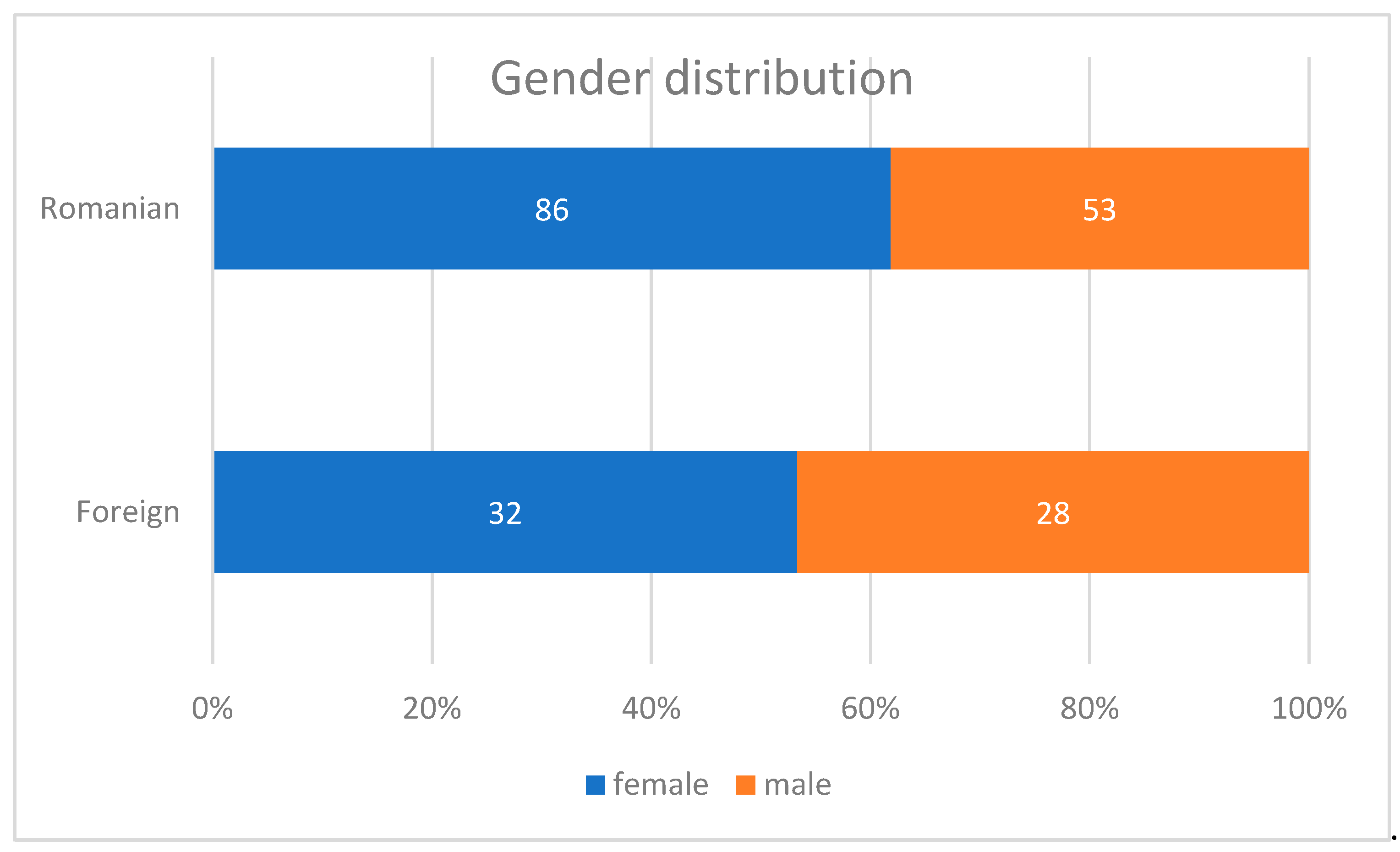 Sustainability 12 06480 g001
