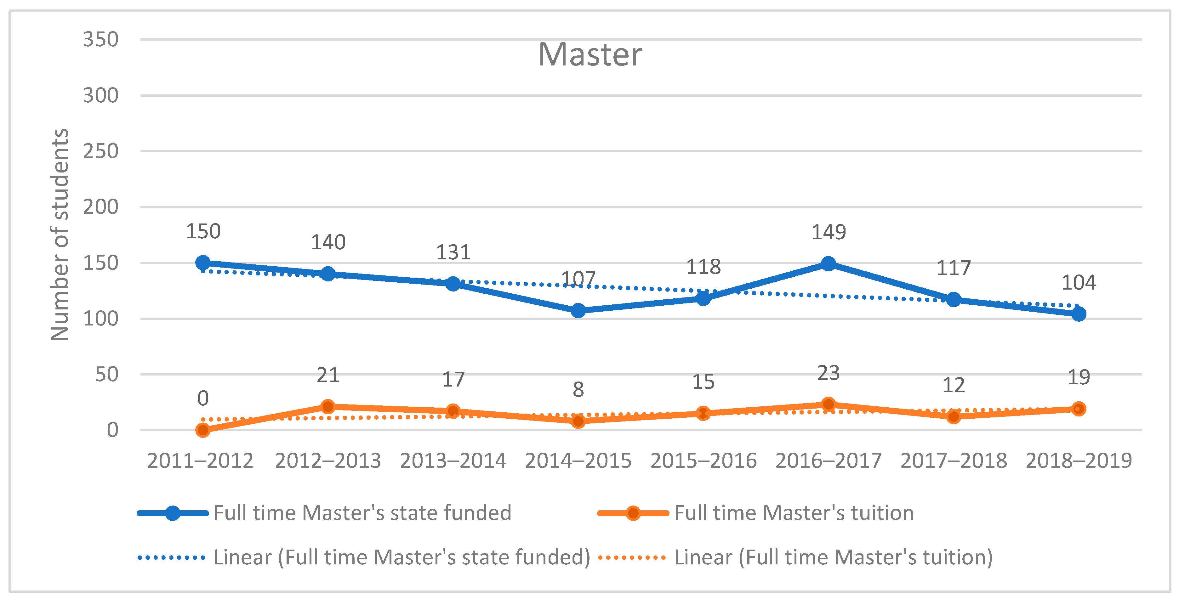 Sustainability 12 06480 g003