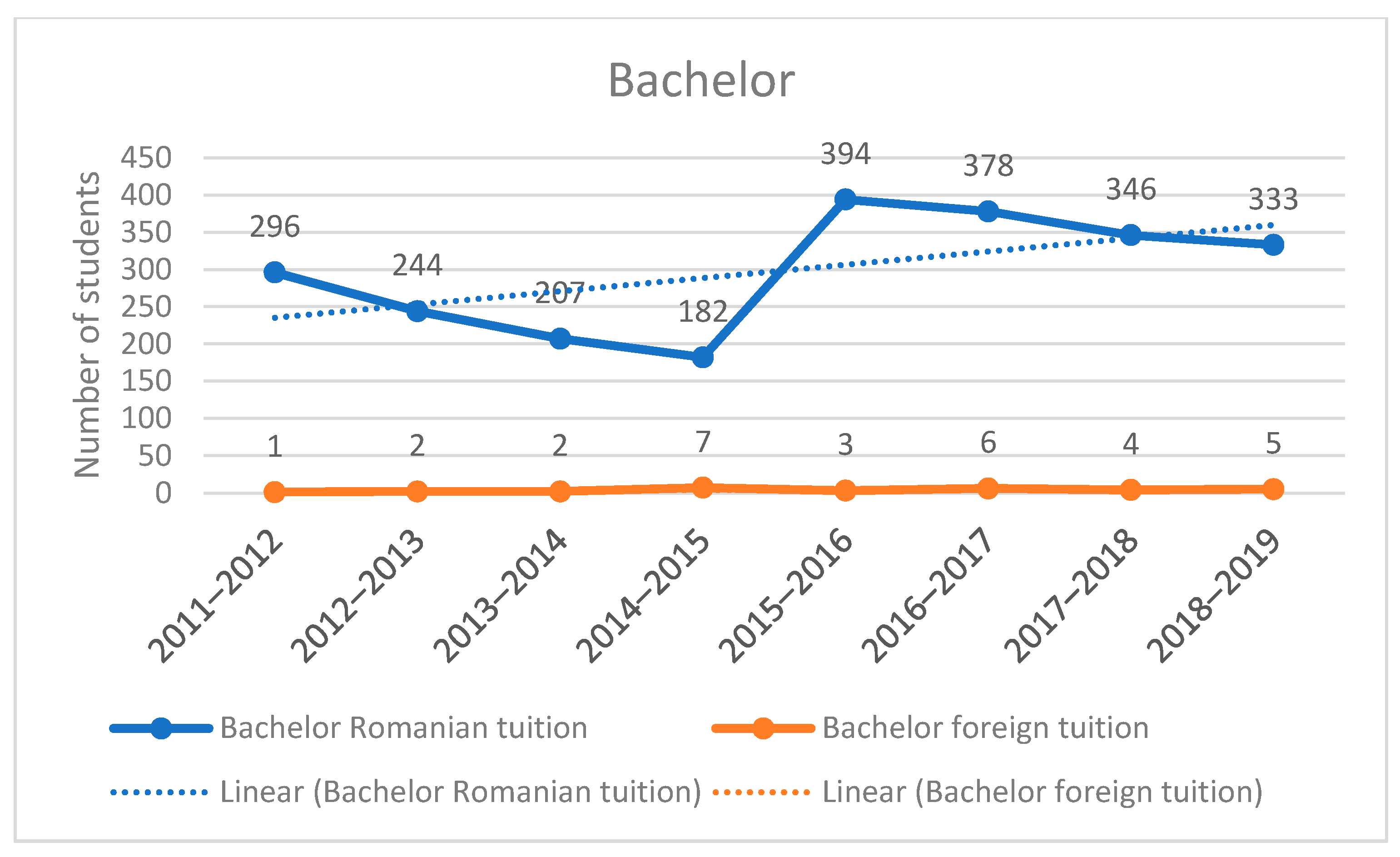 Sustainability 12 06480 g004