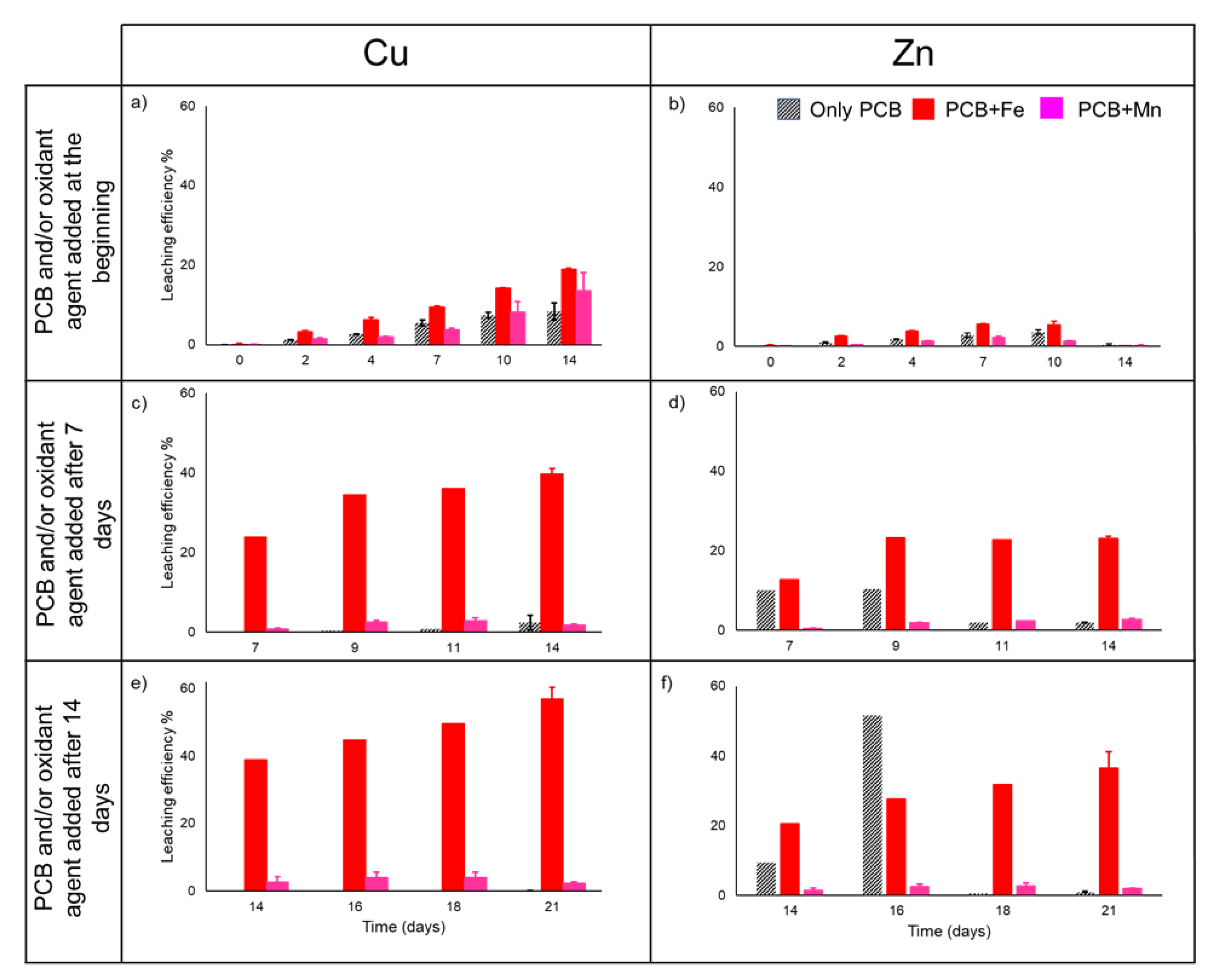 Sustainability 12 06482 g001