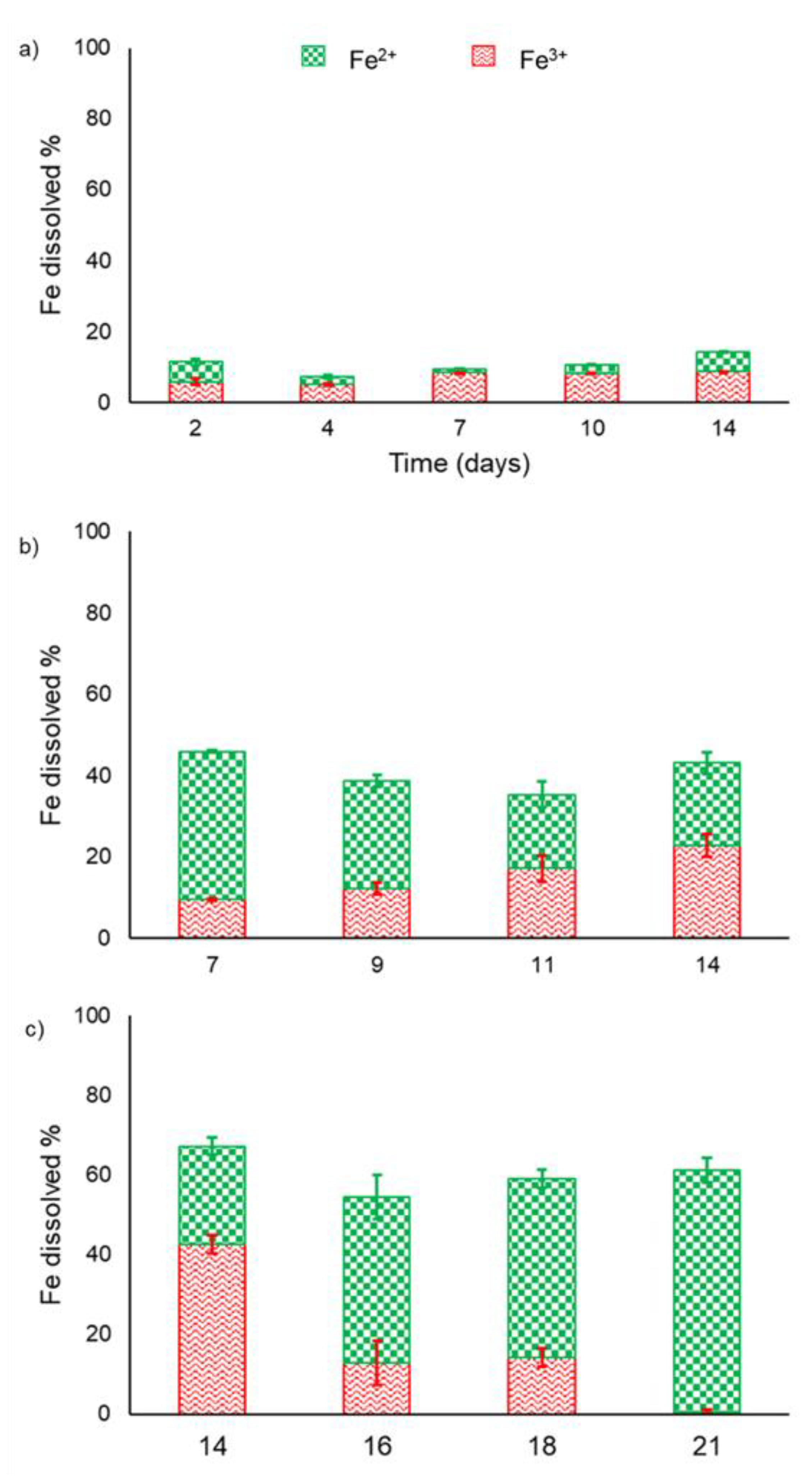 Sustainability 12 06482 g003