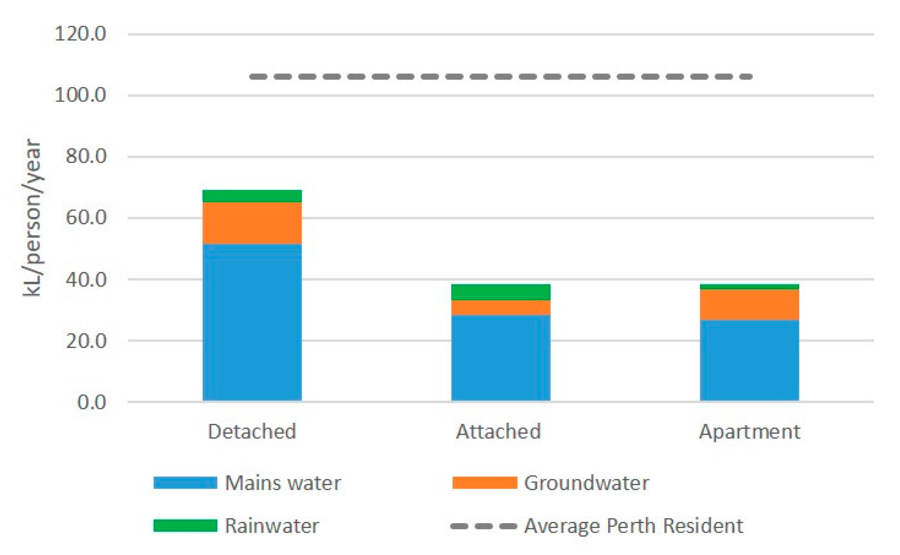 Sustainability 12 06483 g002