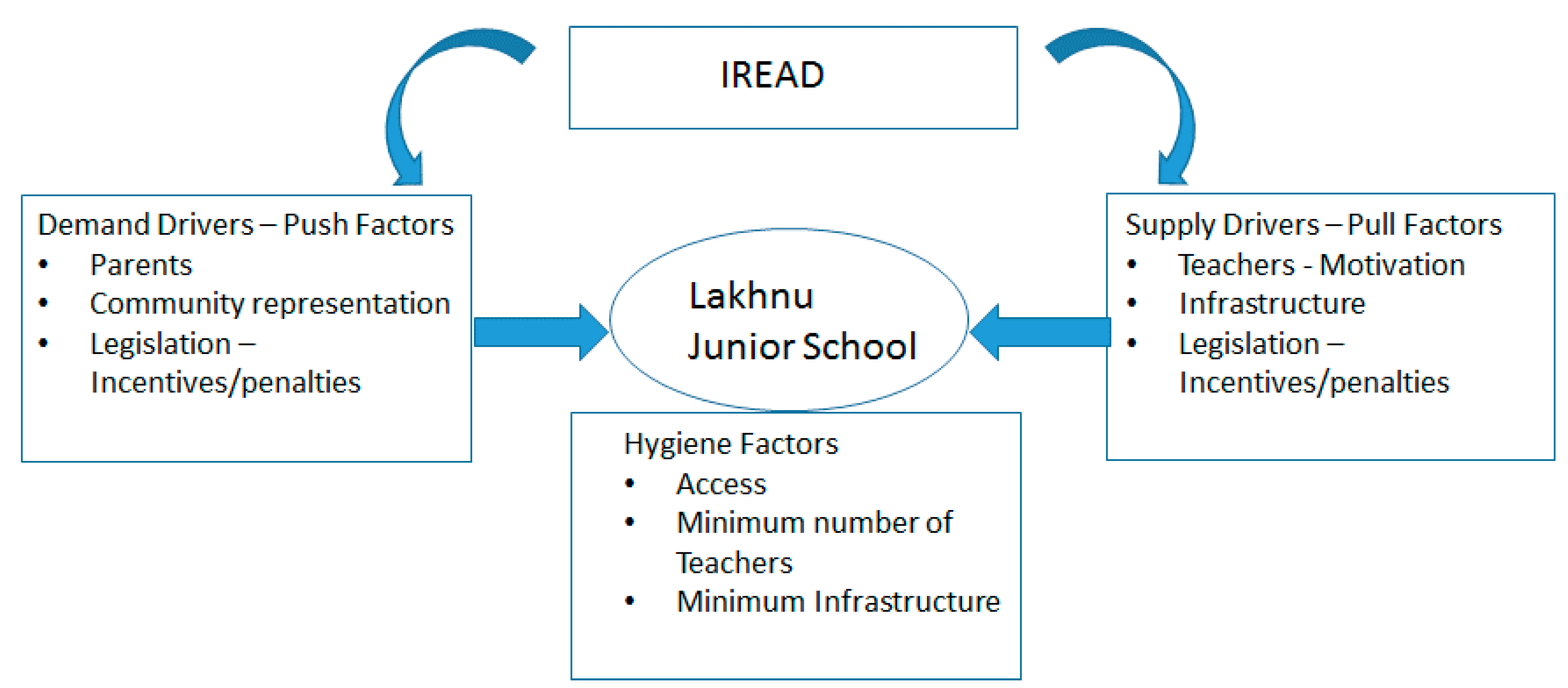 Sustainability 12 06489 g004