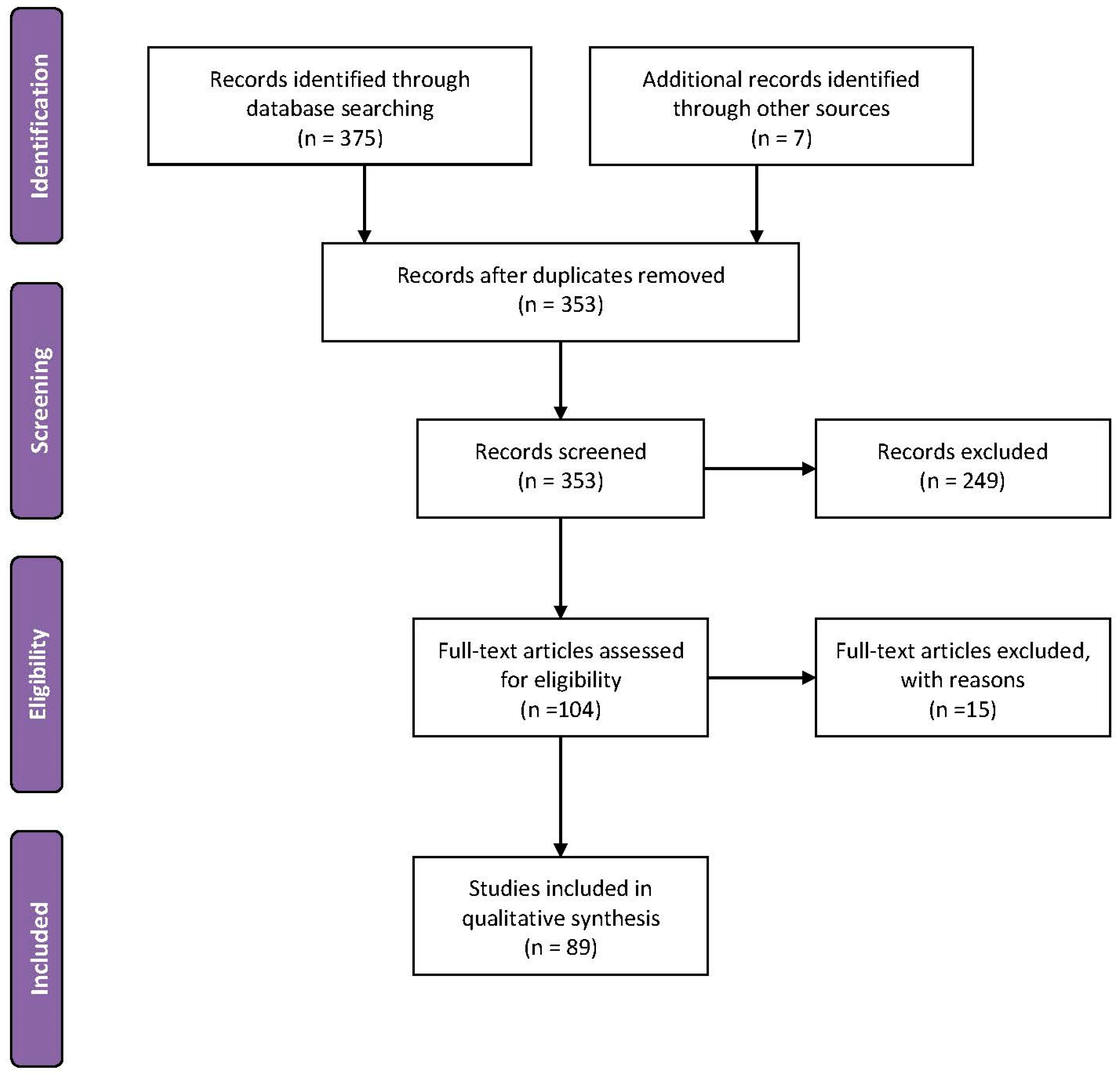 Sustainability 12 06492 g001 Sustainability 12 06492 g001