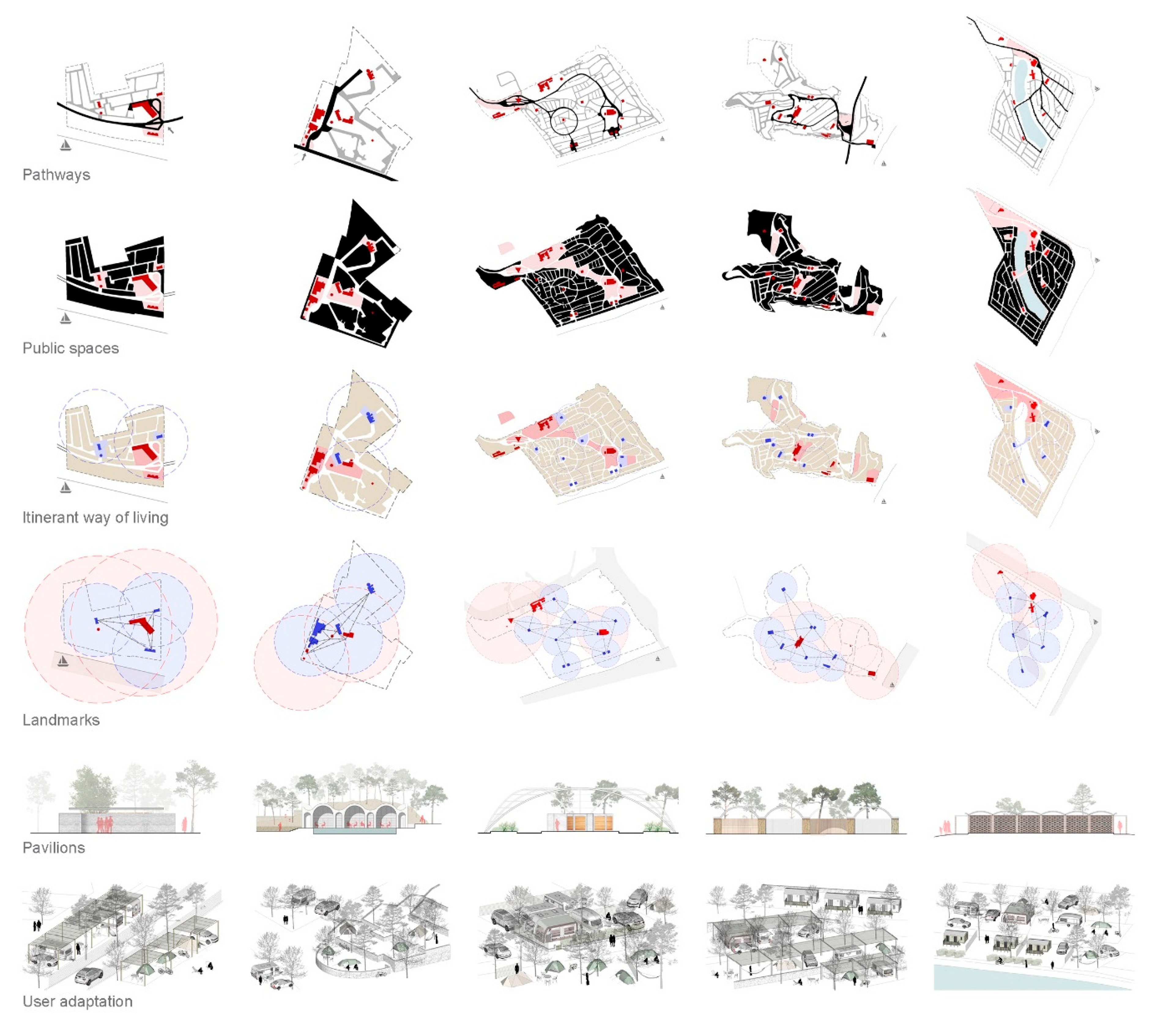 Sustainability 12 06499 g007