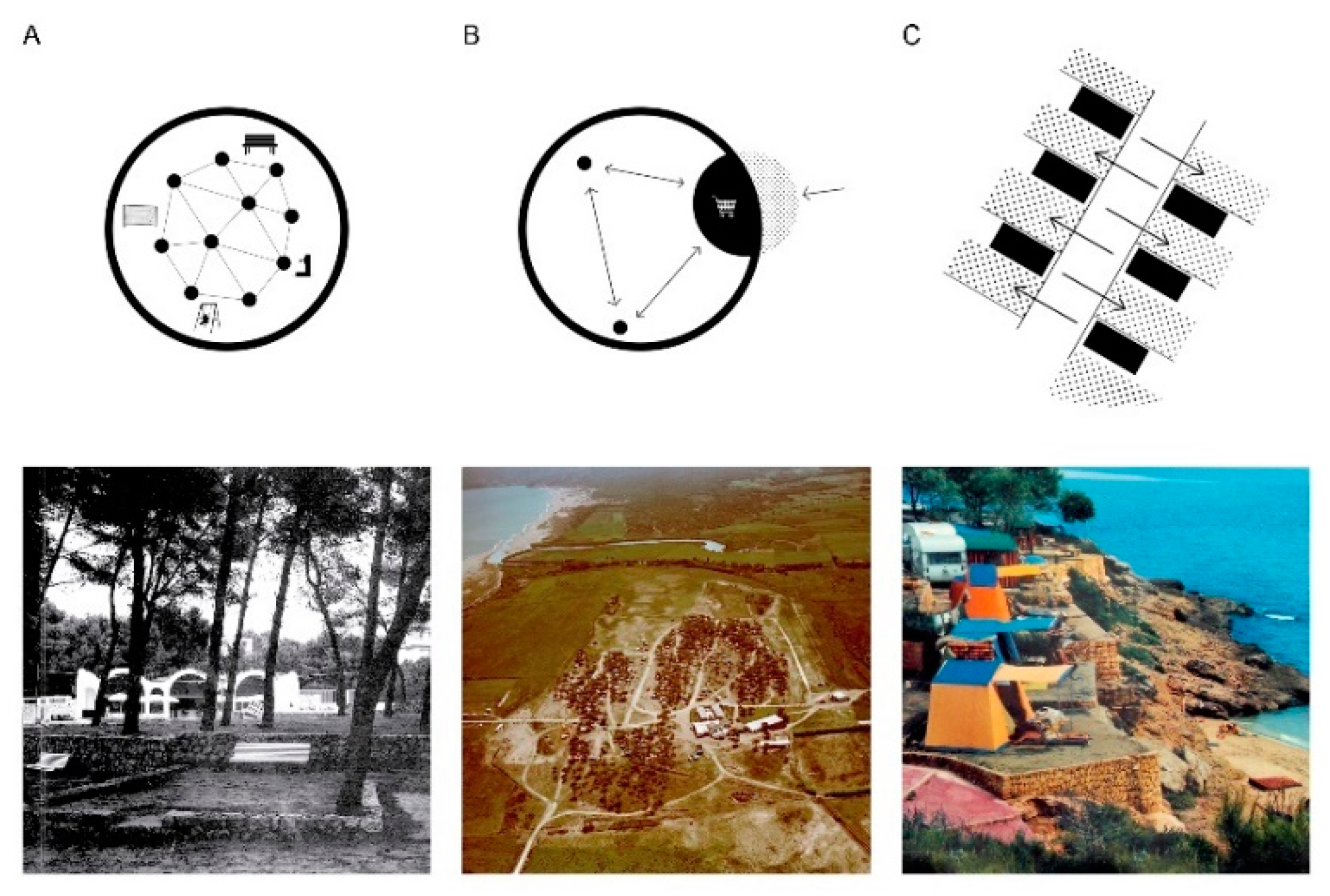 Sustainability 12 06499 g011