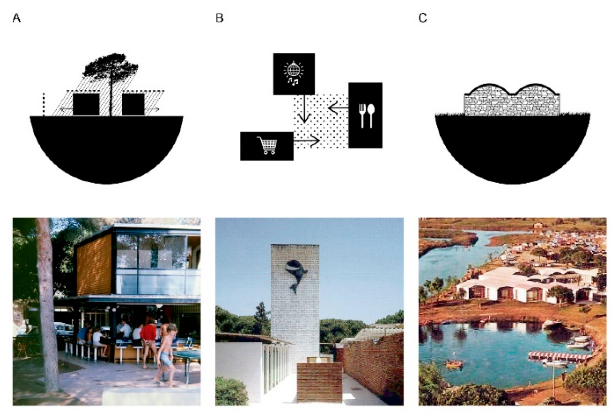 Sustainability 12 06499 g012