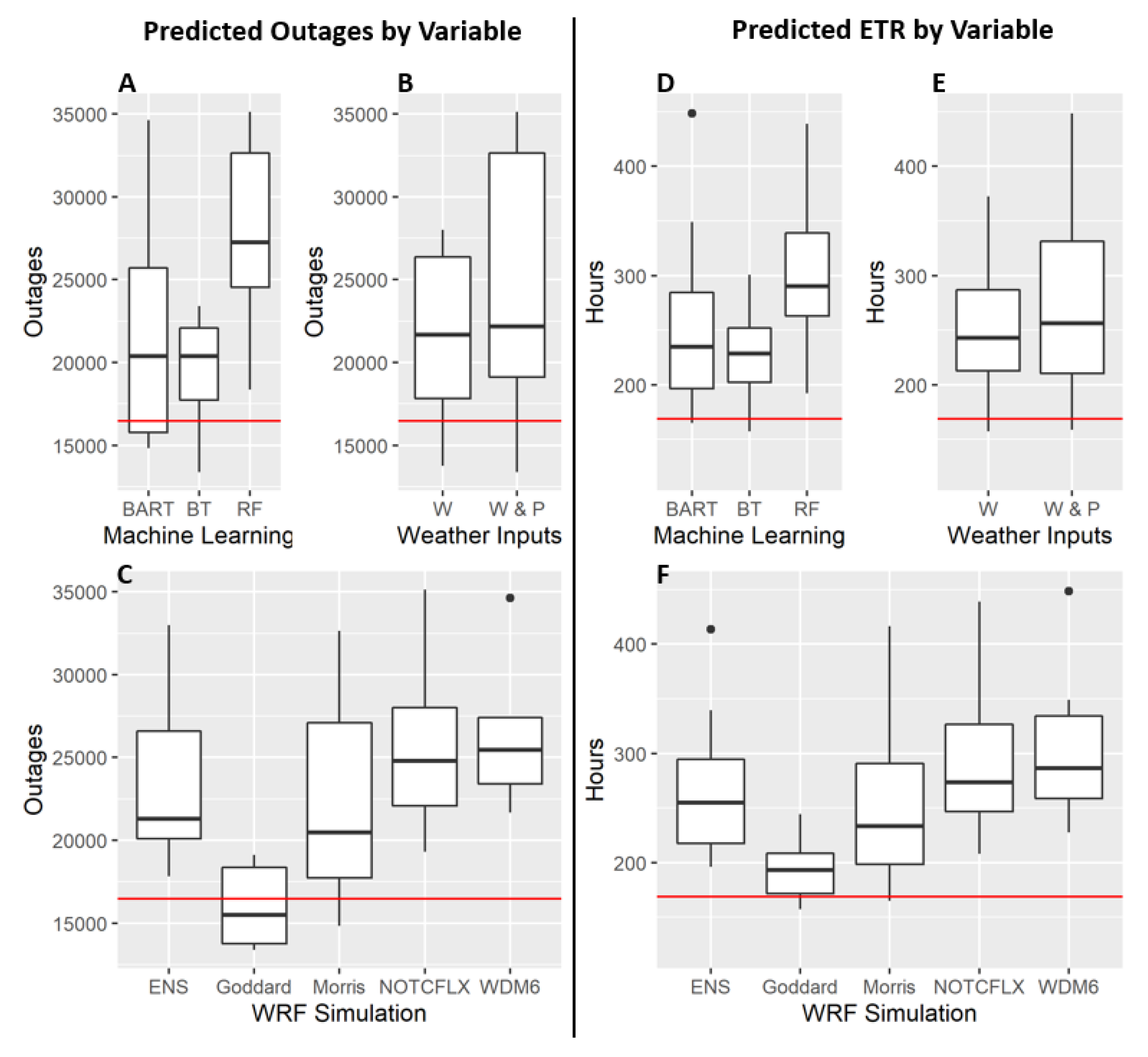 Sustainability 12 06502 g004