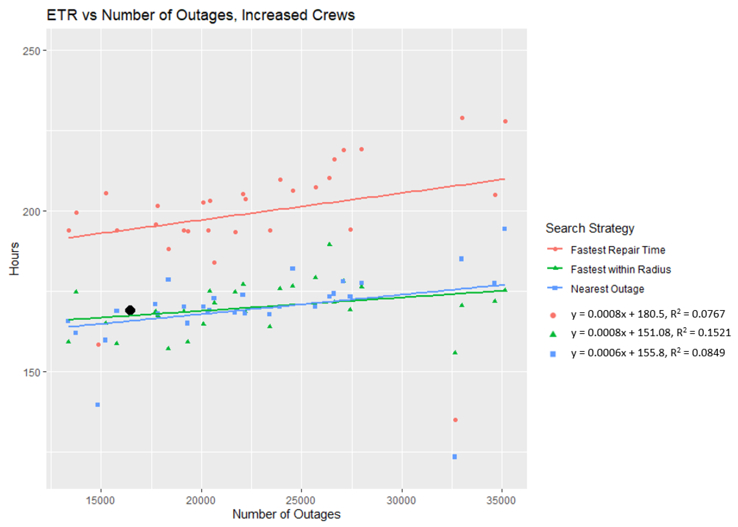 Sustainability 12 06502 g010