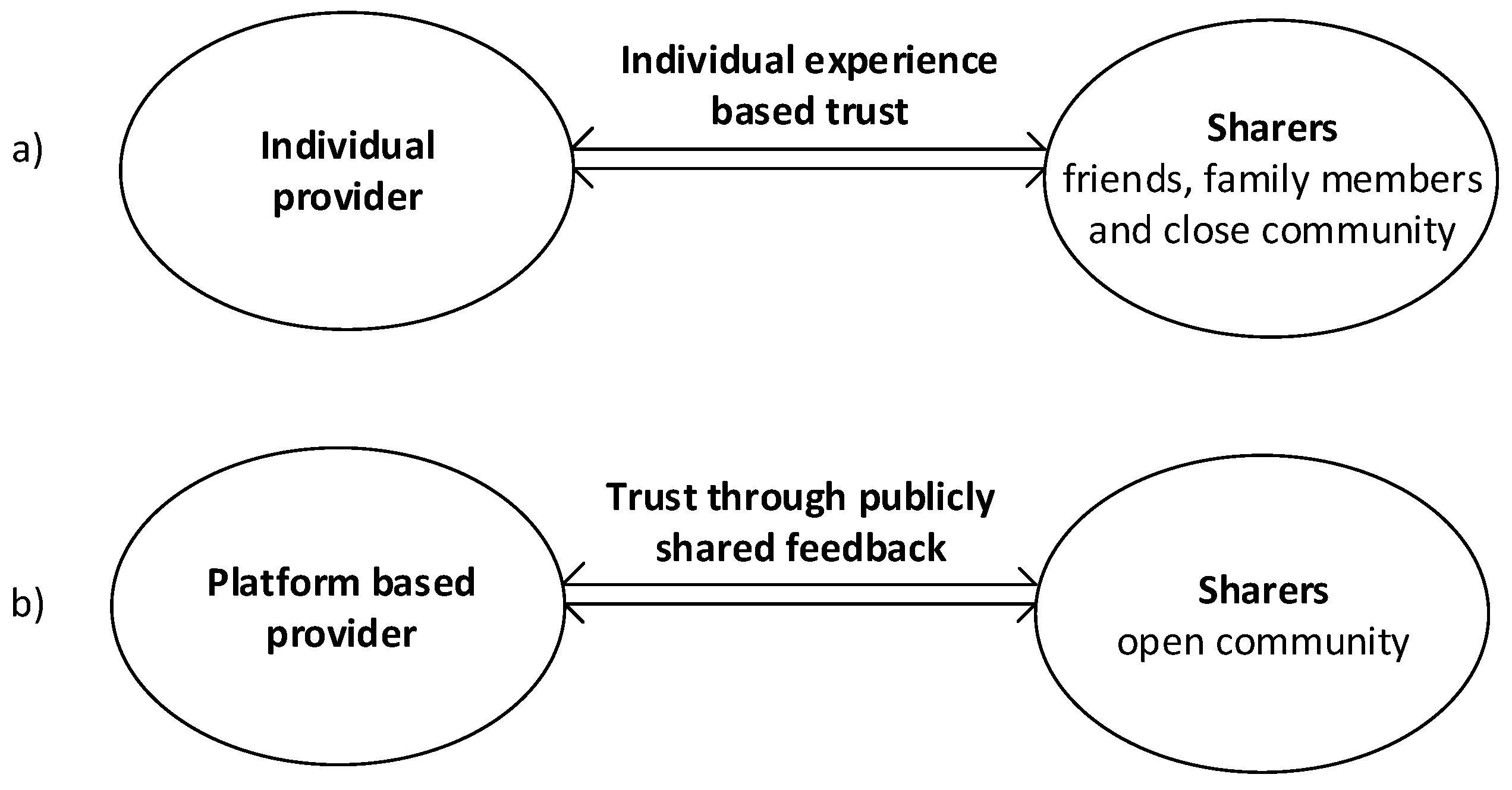 Sustainability 12 06504 g001