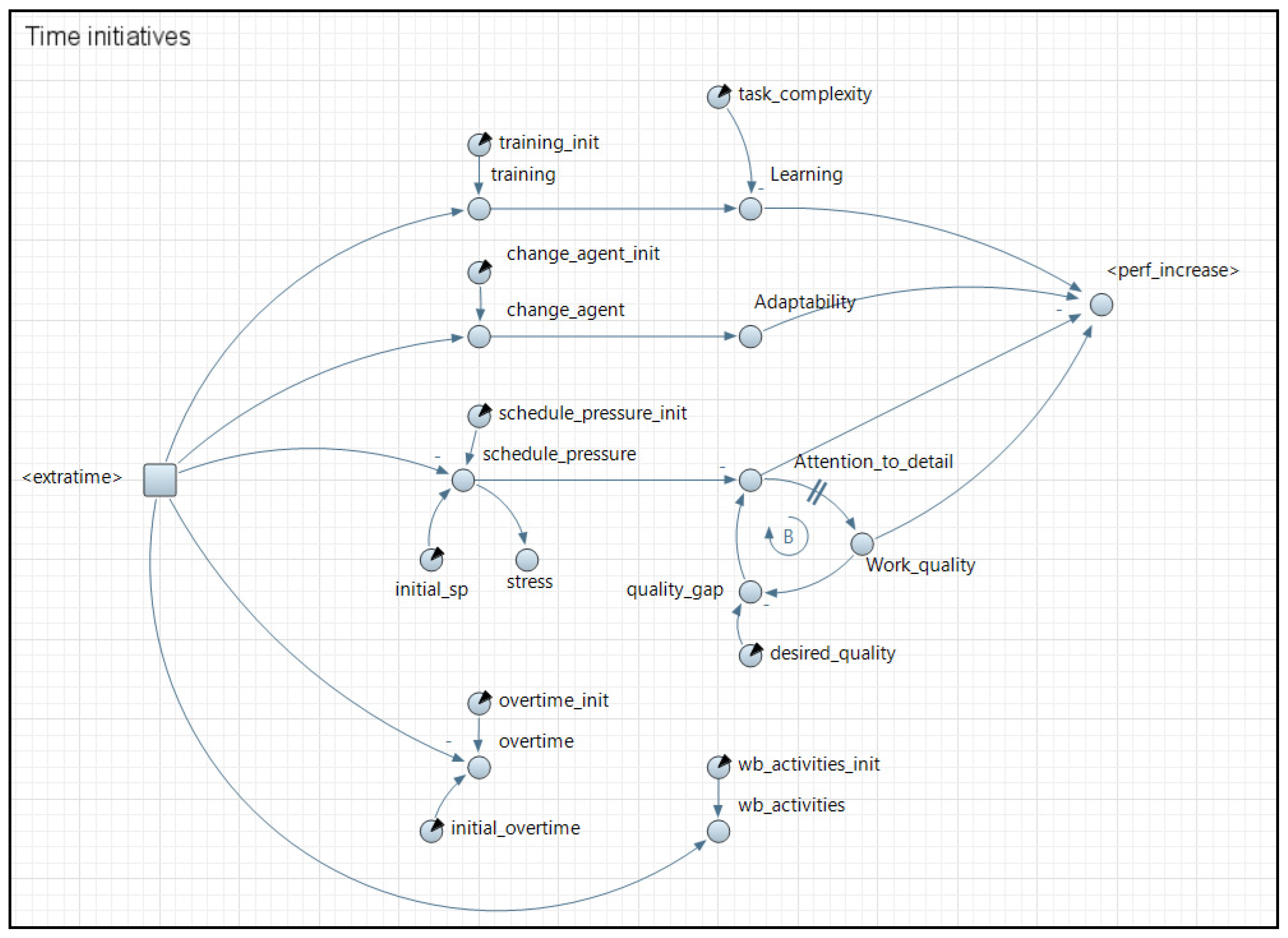 Sustainability 12 06511 g008 Sustainability 12 06511 g008