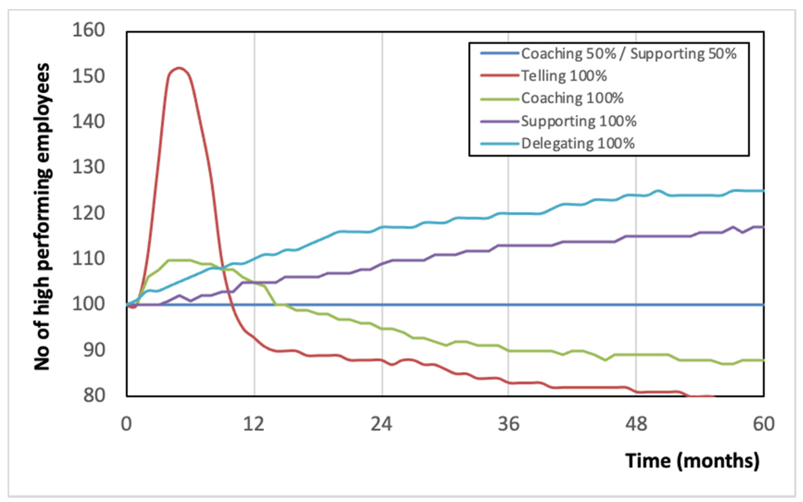 Sustainability 12 06511 g011 Sustainability 12 06511 g011