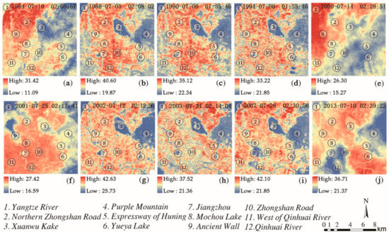 Transformation of Urban Surfaces and Heat Islands in Nanjing
