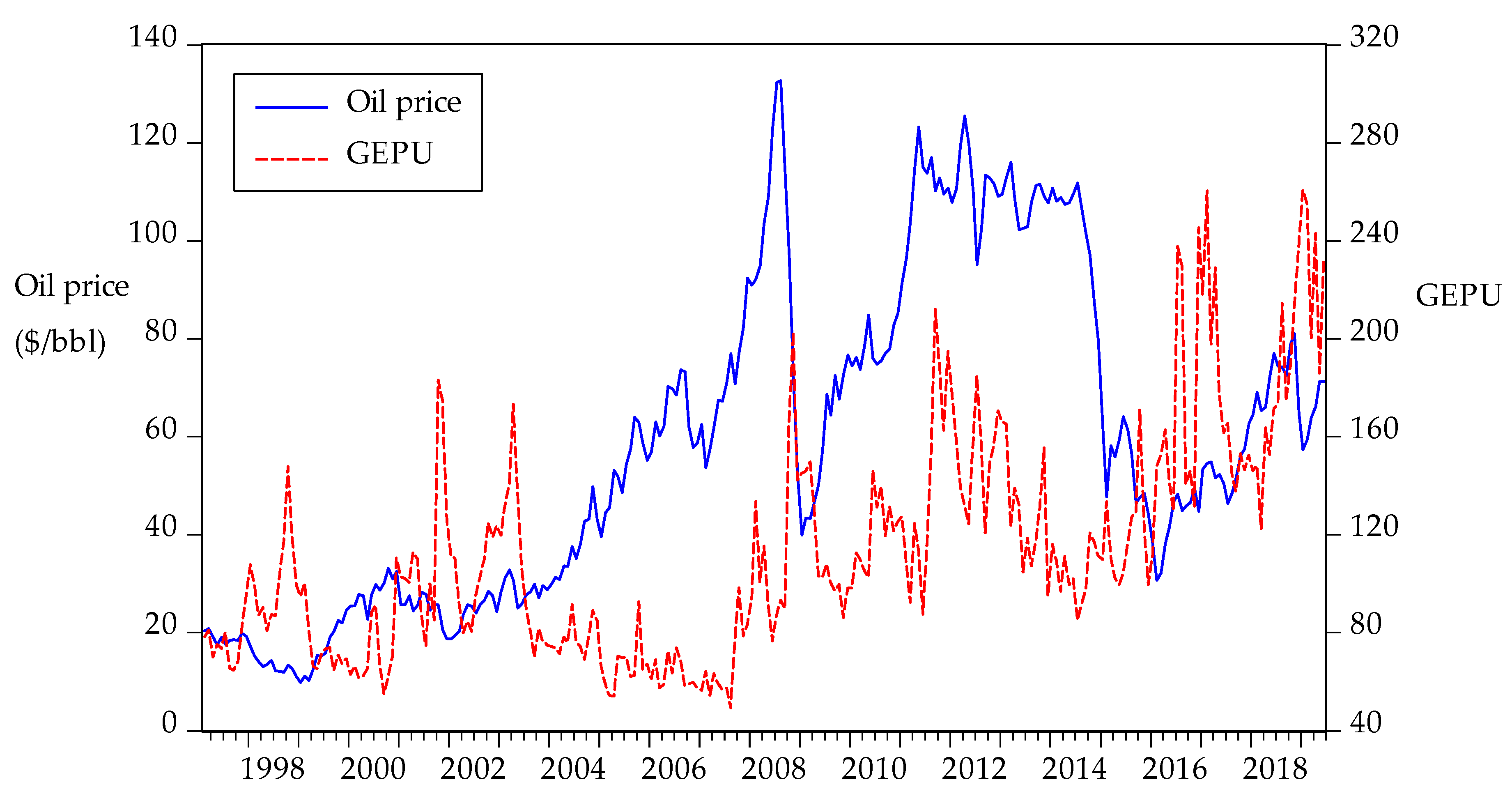 Sustainability 12 06523 g001