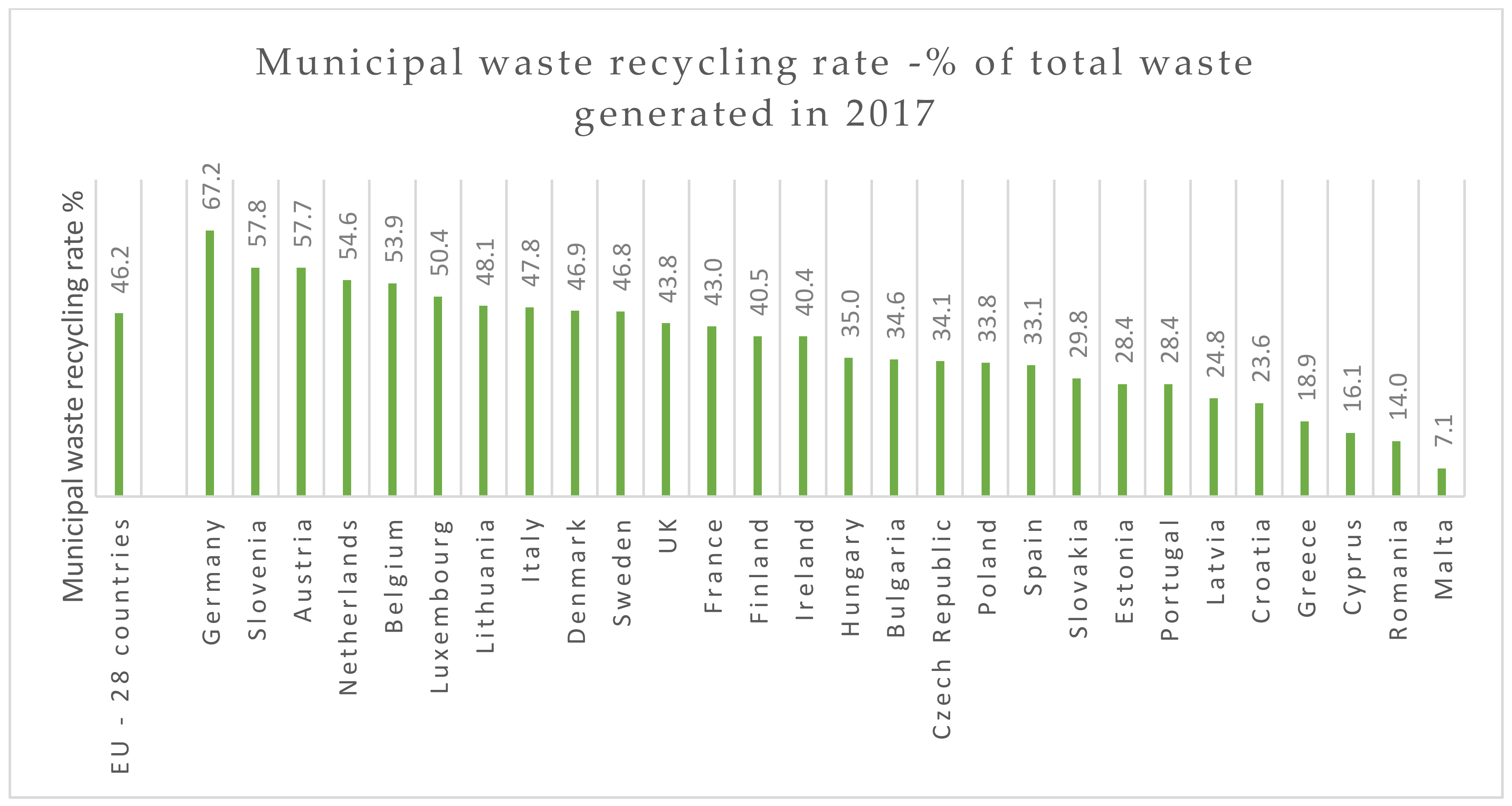 Sustainability 12 06527 g004 Sustainability 12 06527 g004