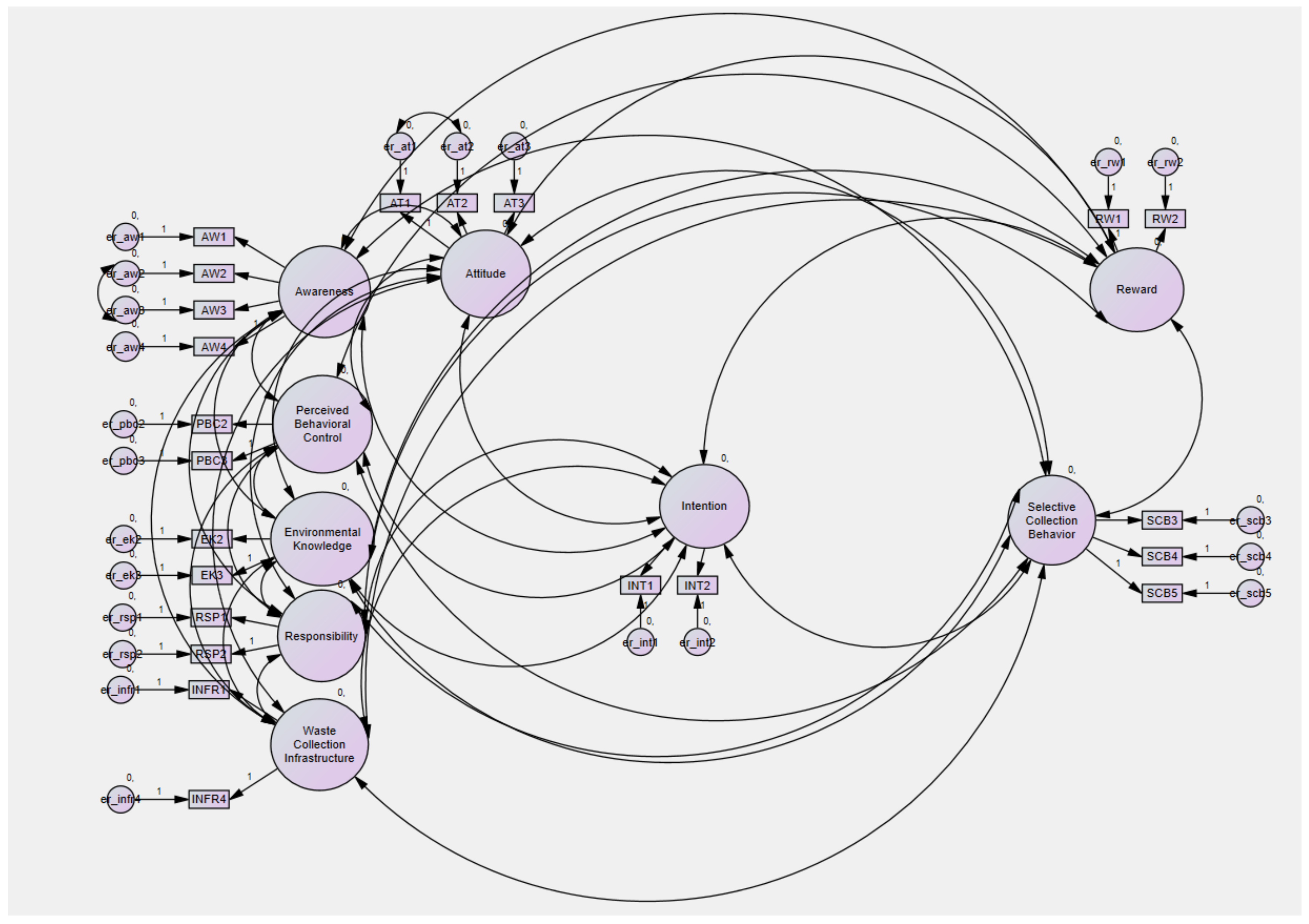 Sustainability 12 06527 g007 Sustainability 12 06527 g007