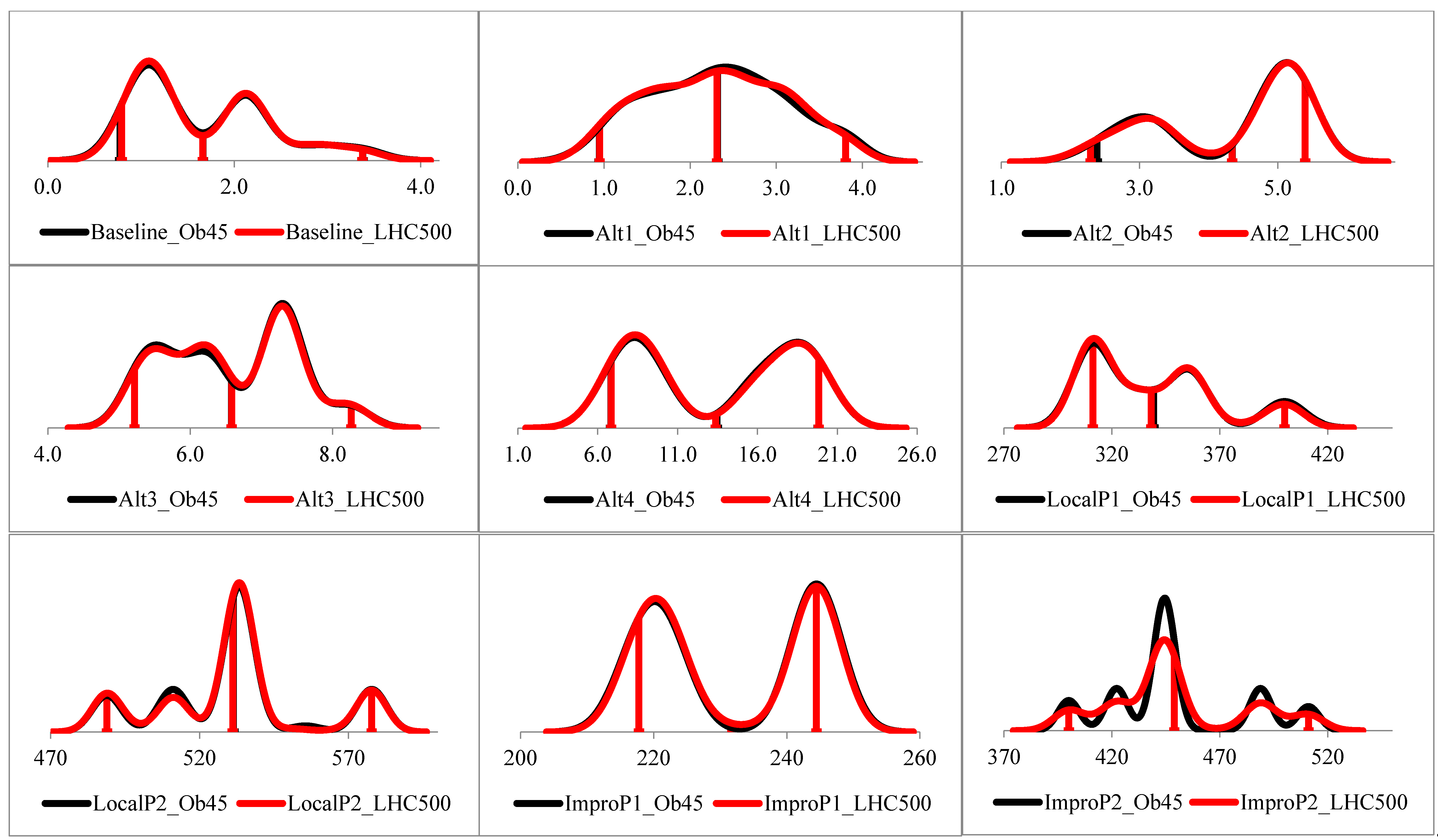 Sustainability 12 06528 g0a2 Sustainability 12 06528 g0a2