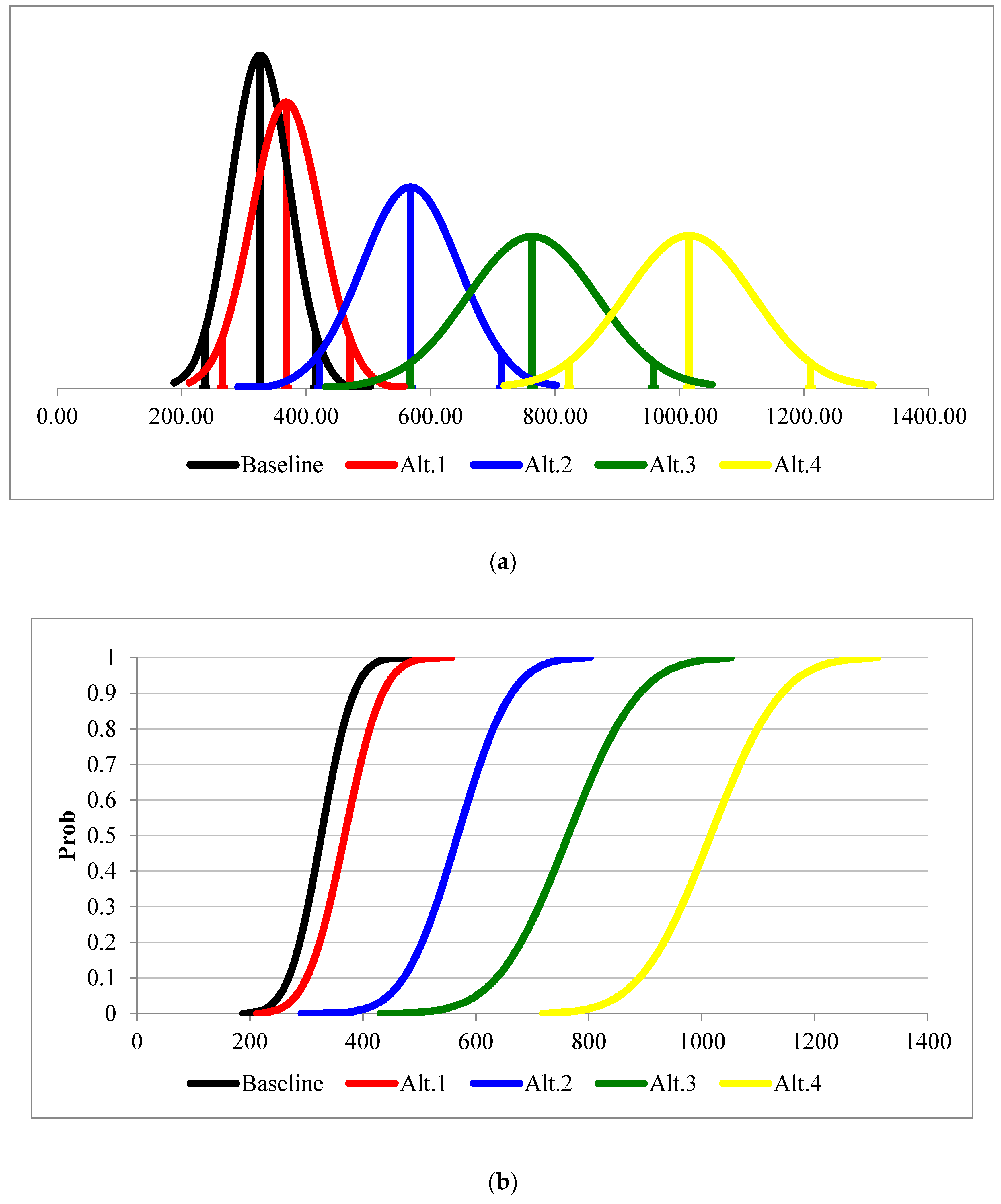 Sustainability 12 06528 g0a3 Sustainability 12 06528 g0a3