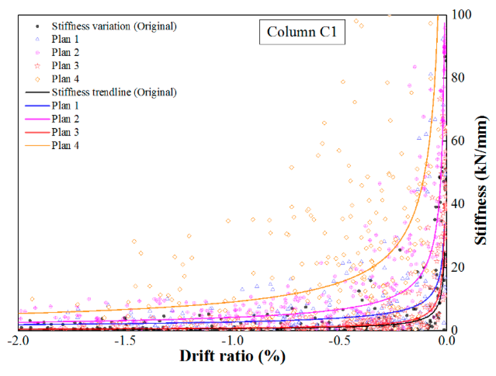 Sustainability 12 06530 g008a