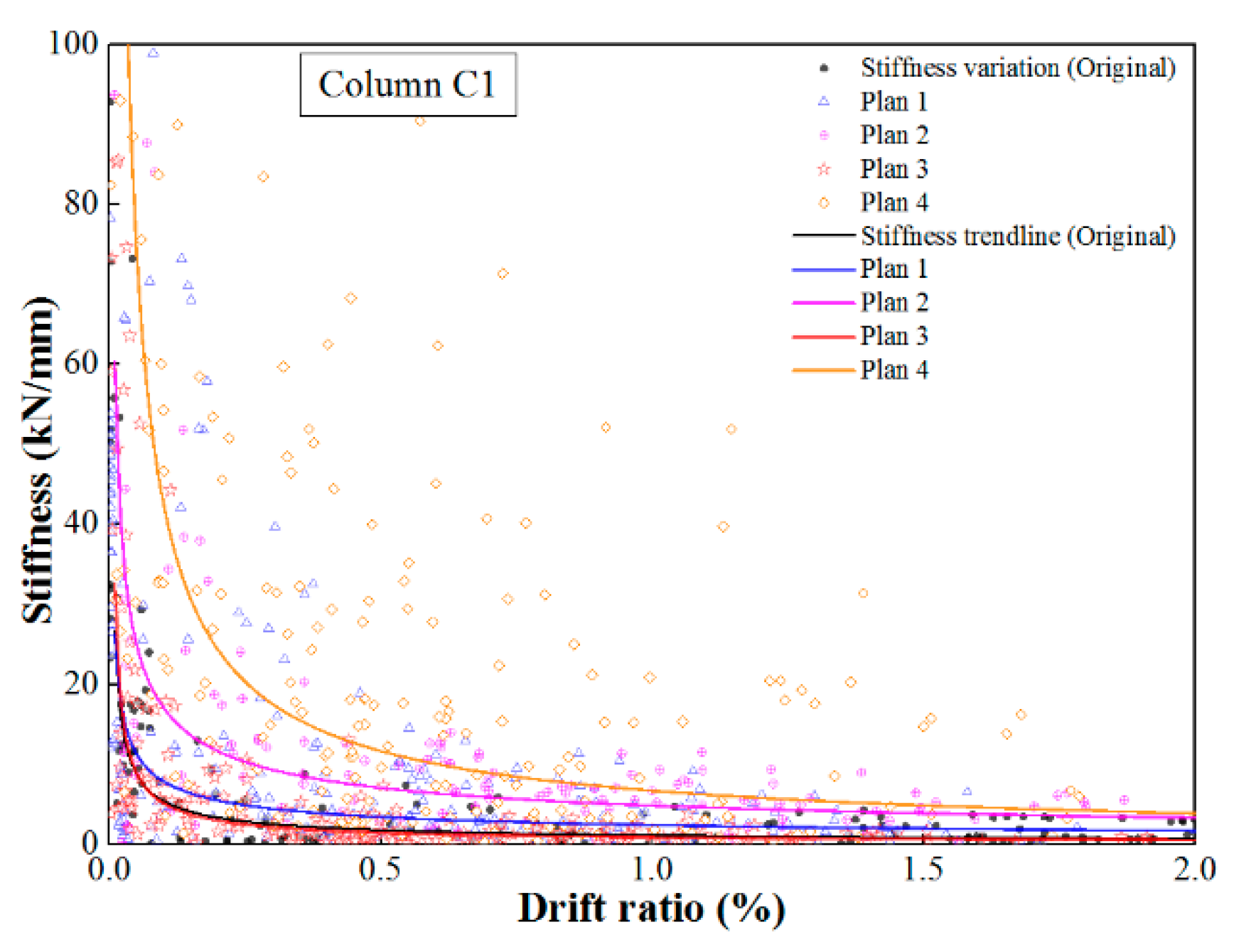 Sustainability 12 06530 g008b