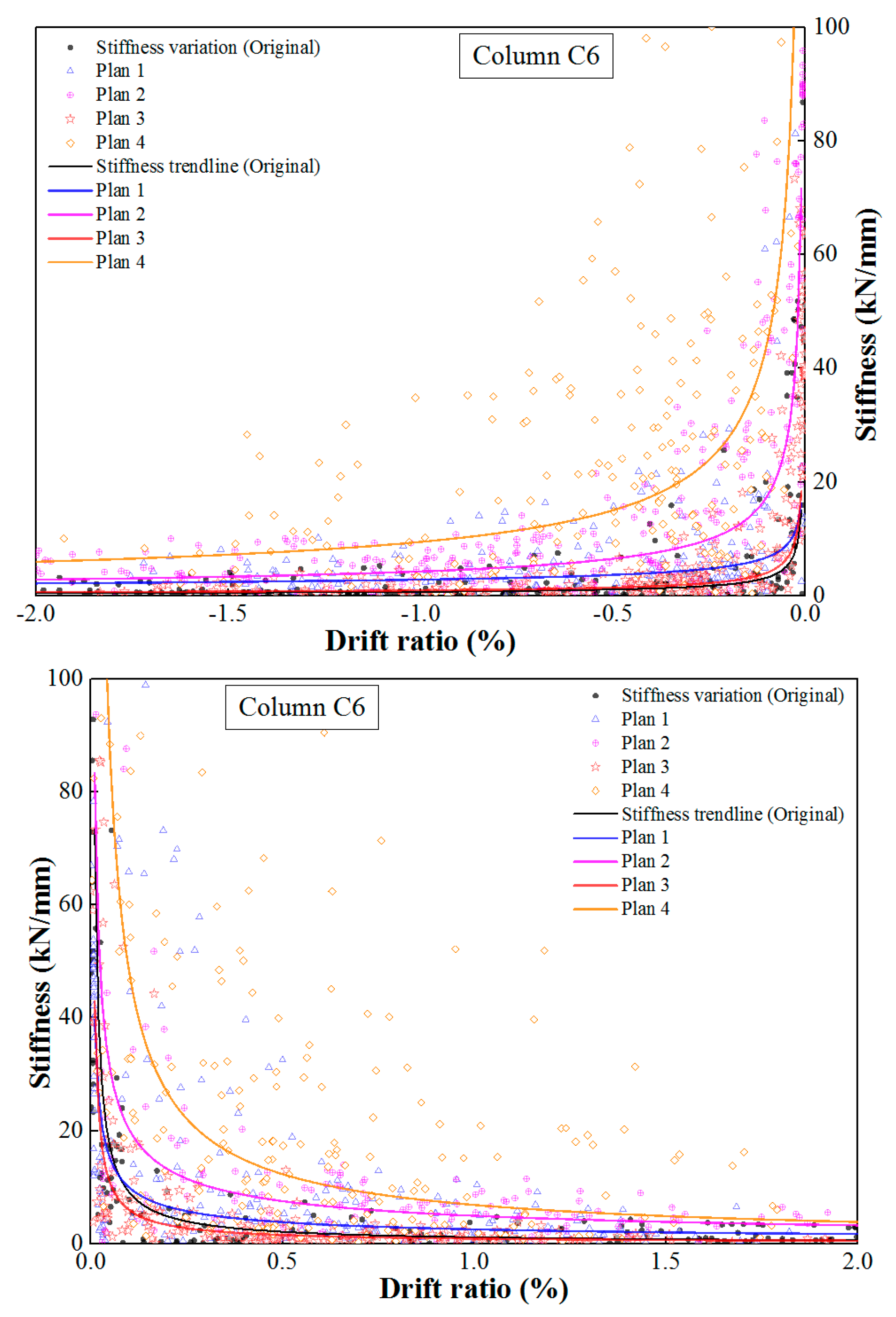 Sustainability 12 06530 g009
