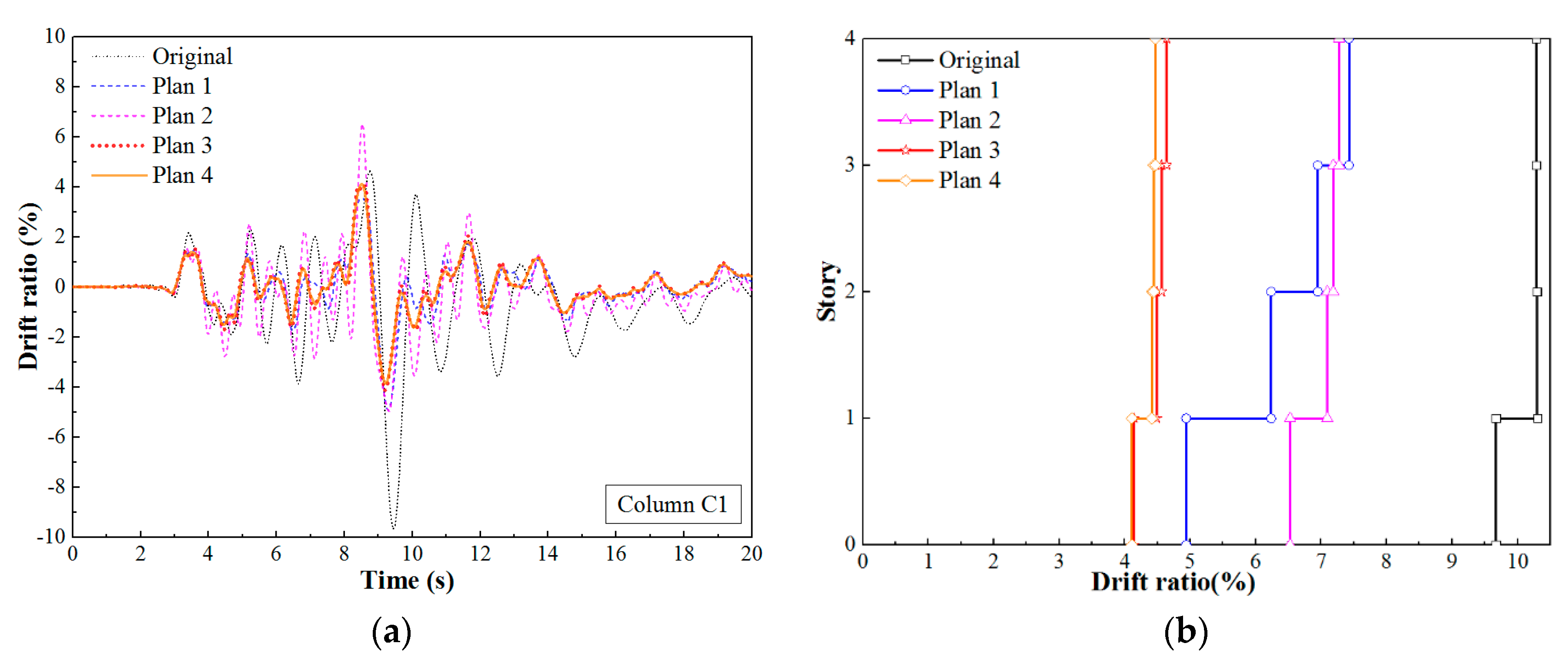 Sustainability 12 06530 g010