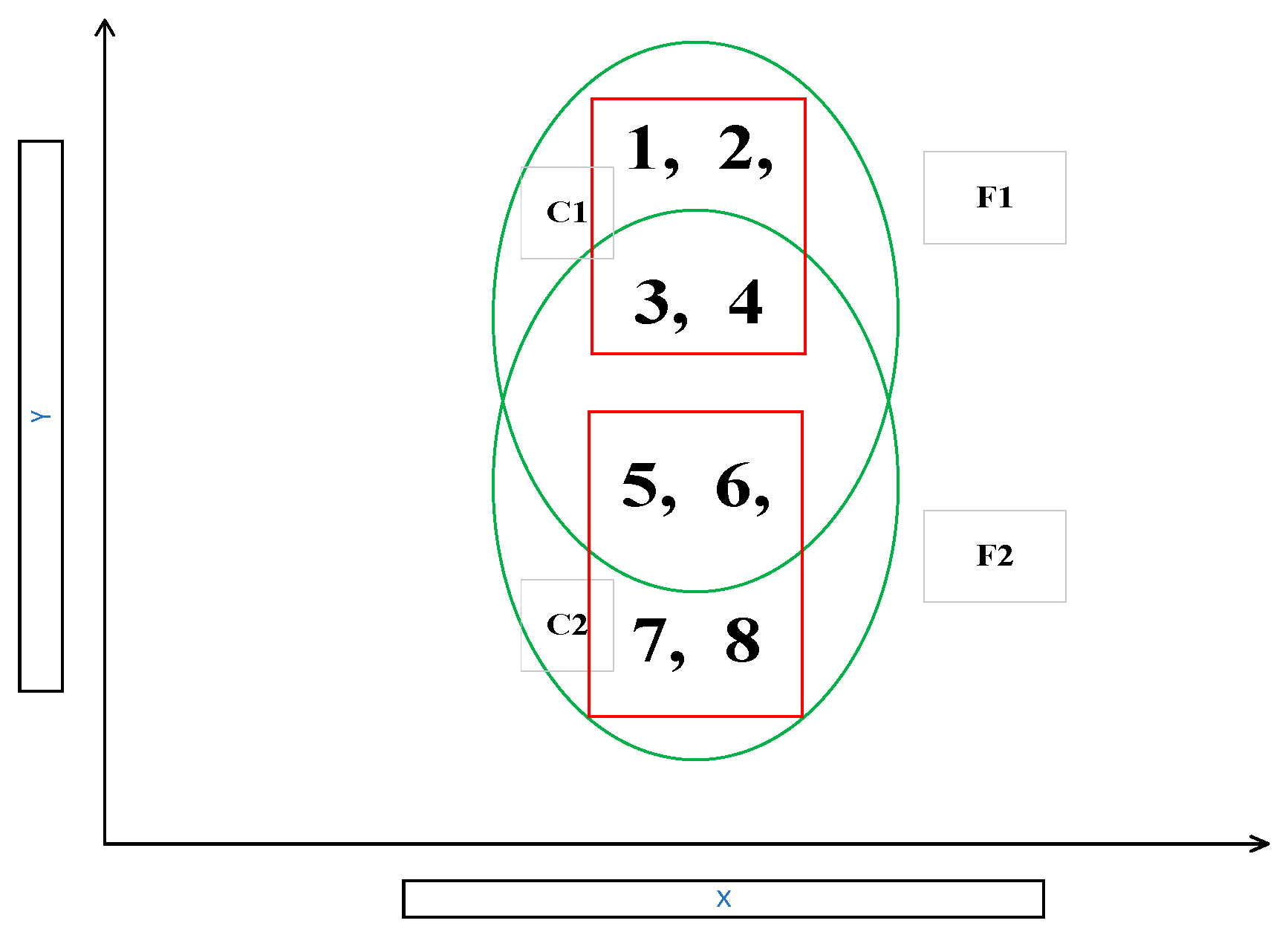 Sustainability 12 06532 g002