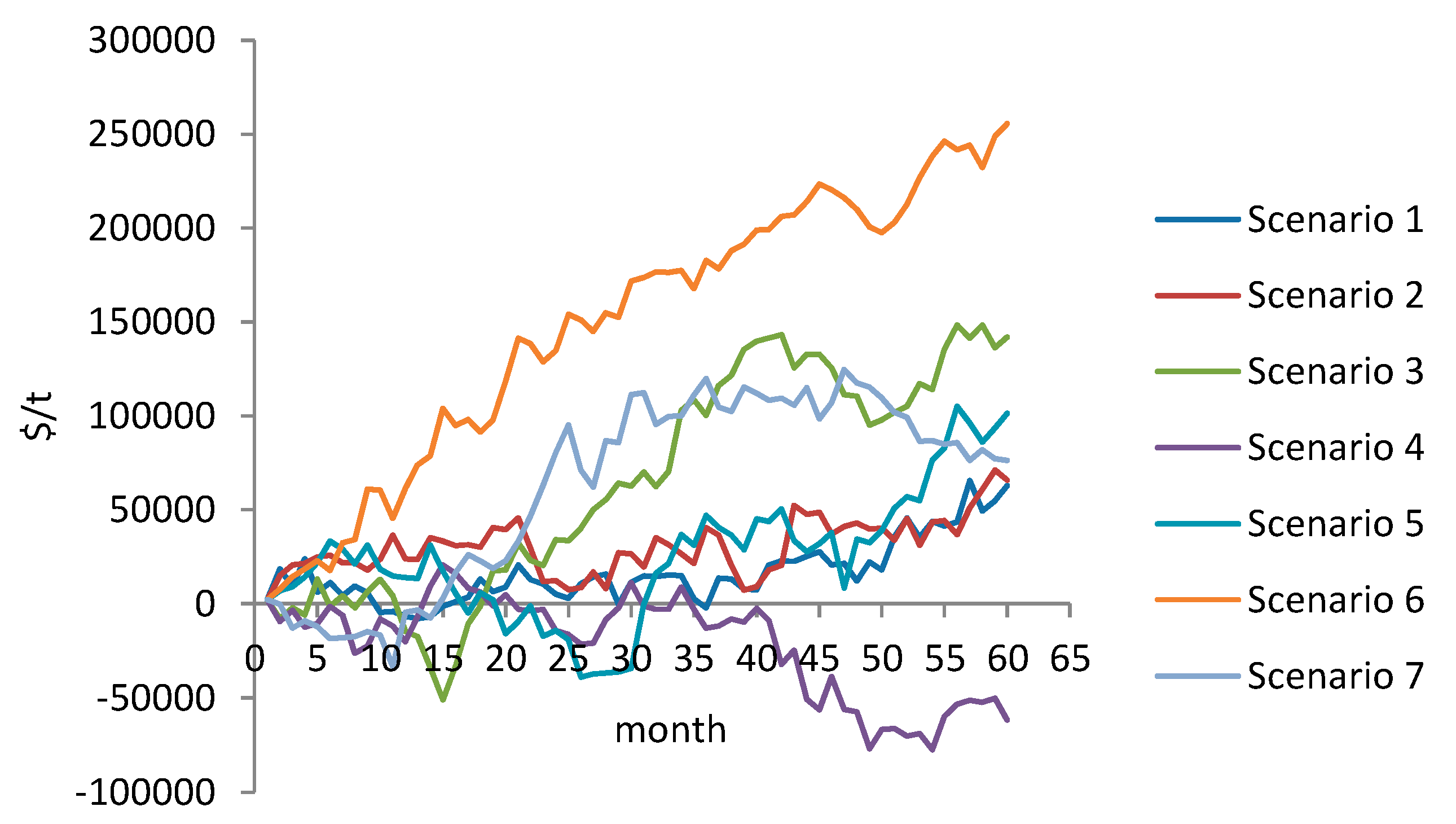 Sustainability 12 06533 g001 Sustainability 12 06533 g001