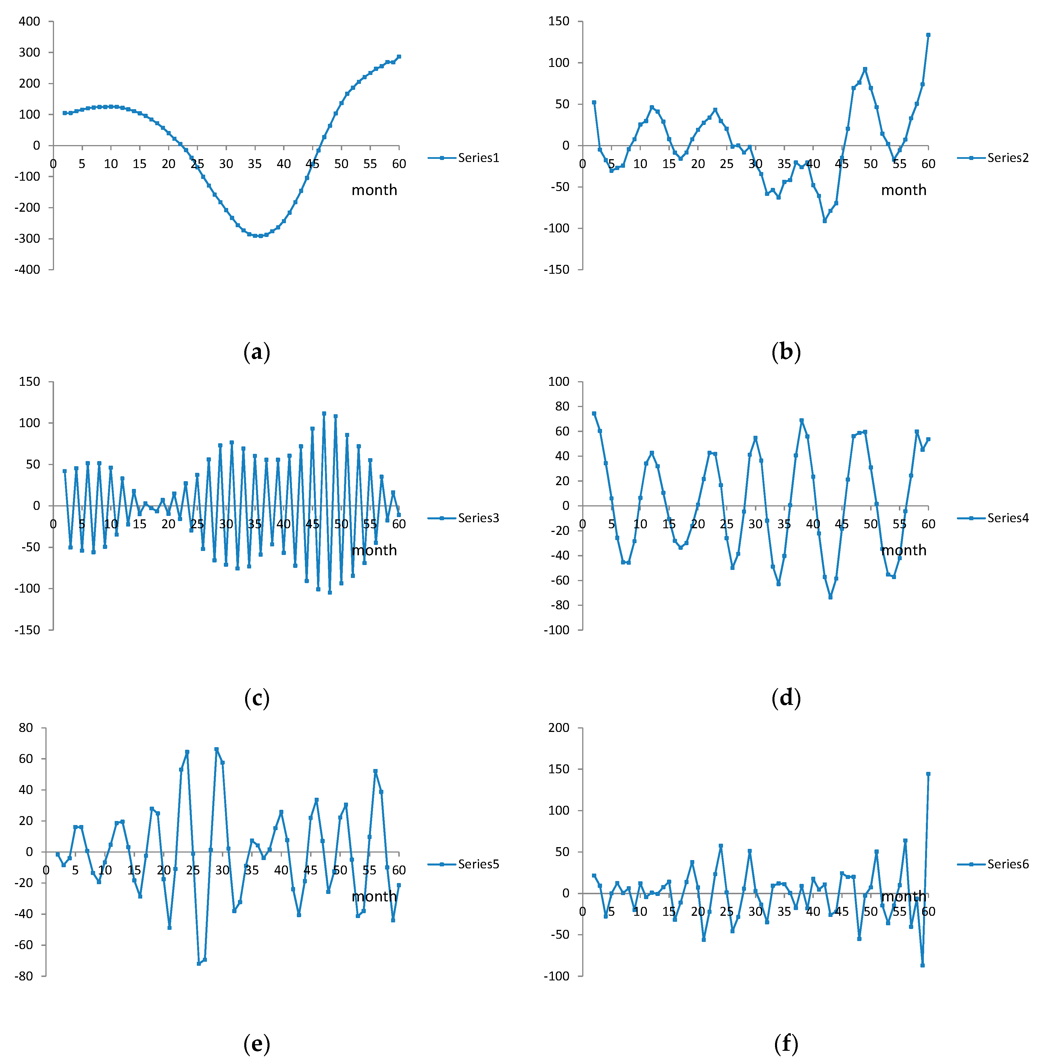 Sustainability 12 06533 g006 Sustainability 12 06533 g006