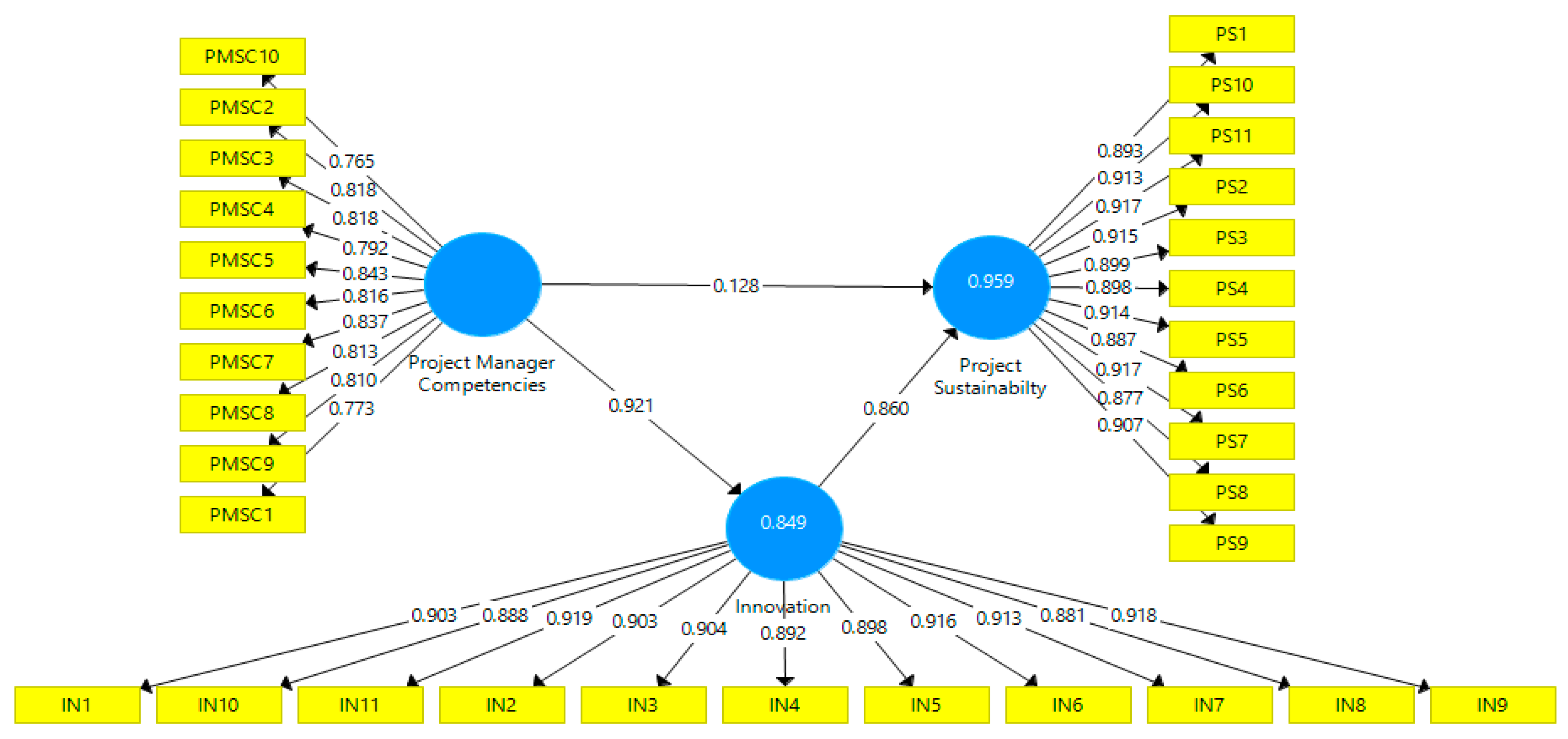 Sustainability 12 06537 g002