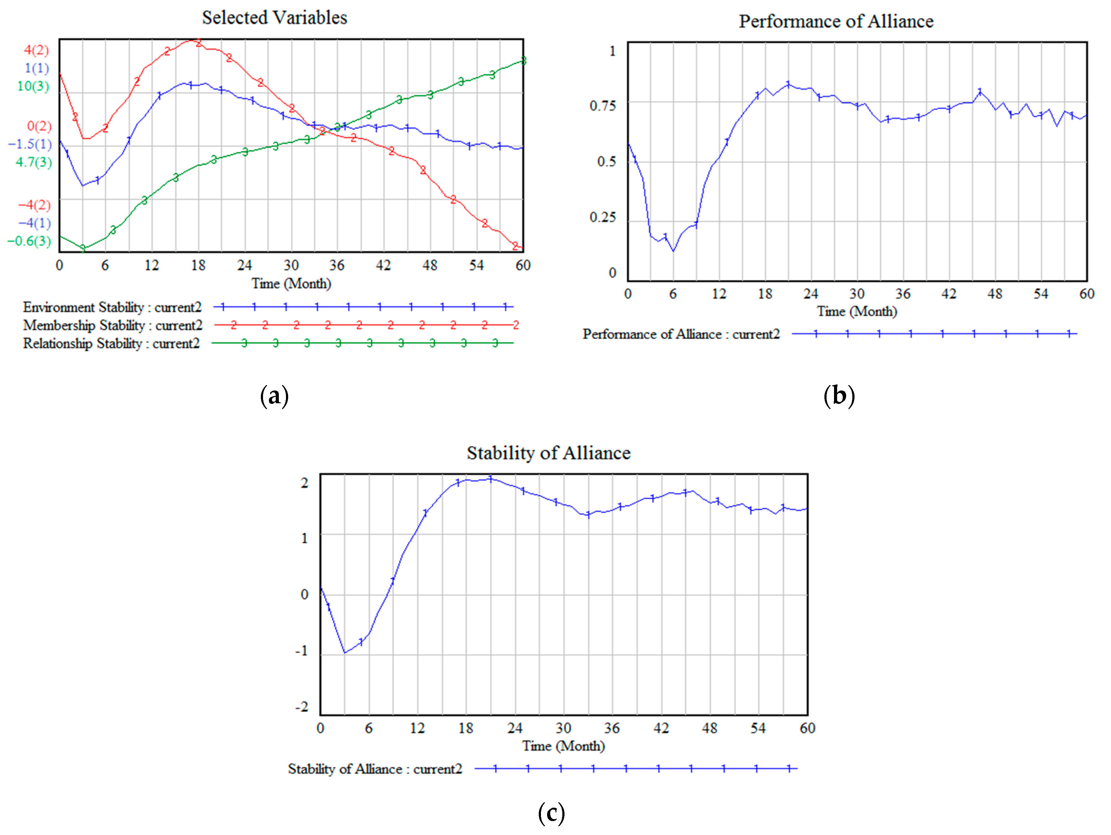 Sustainability 12 06547 g016 Sustainability 12 06547 g016