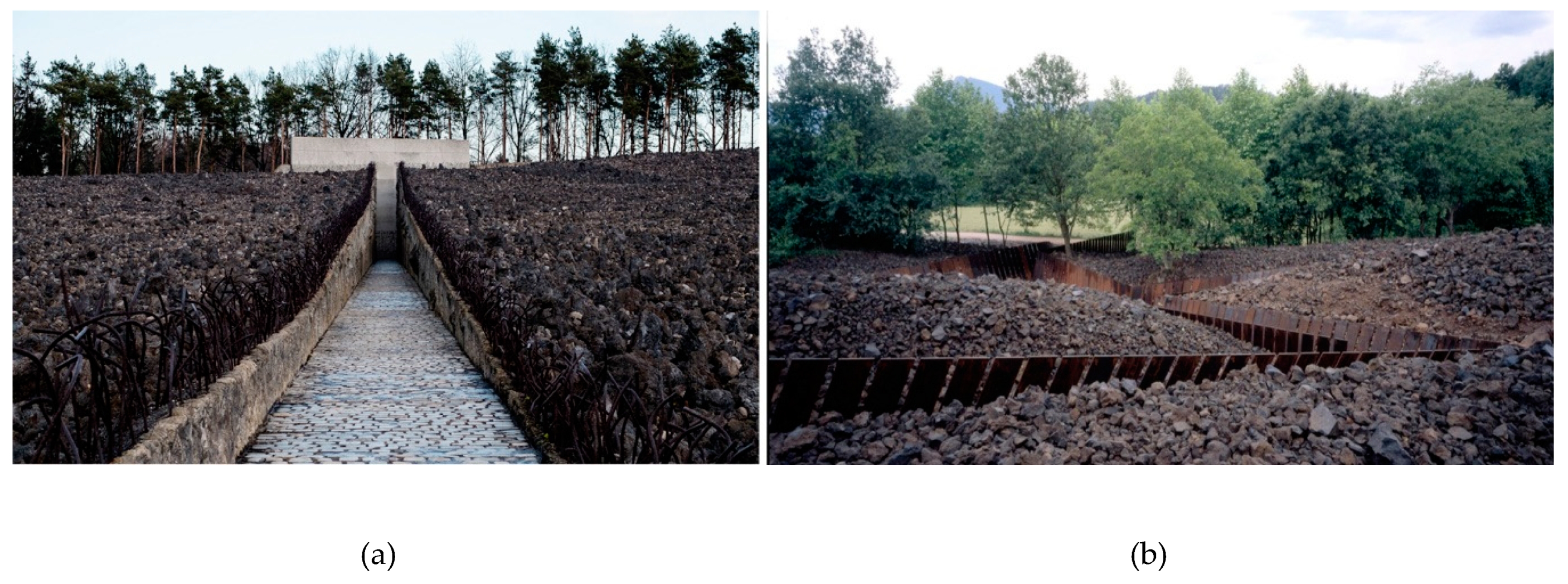 Sustainability 12 06548 g005 Sustainability 12 06548 g005