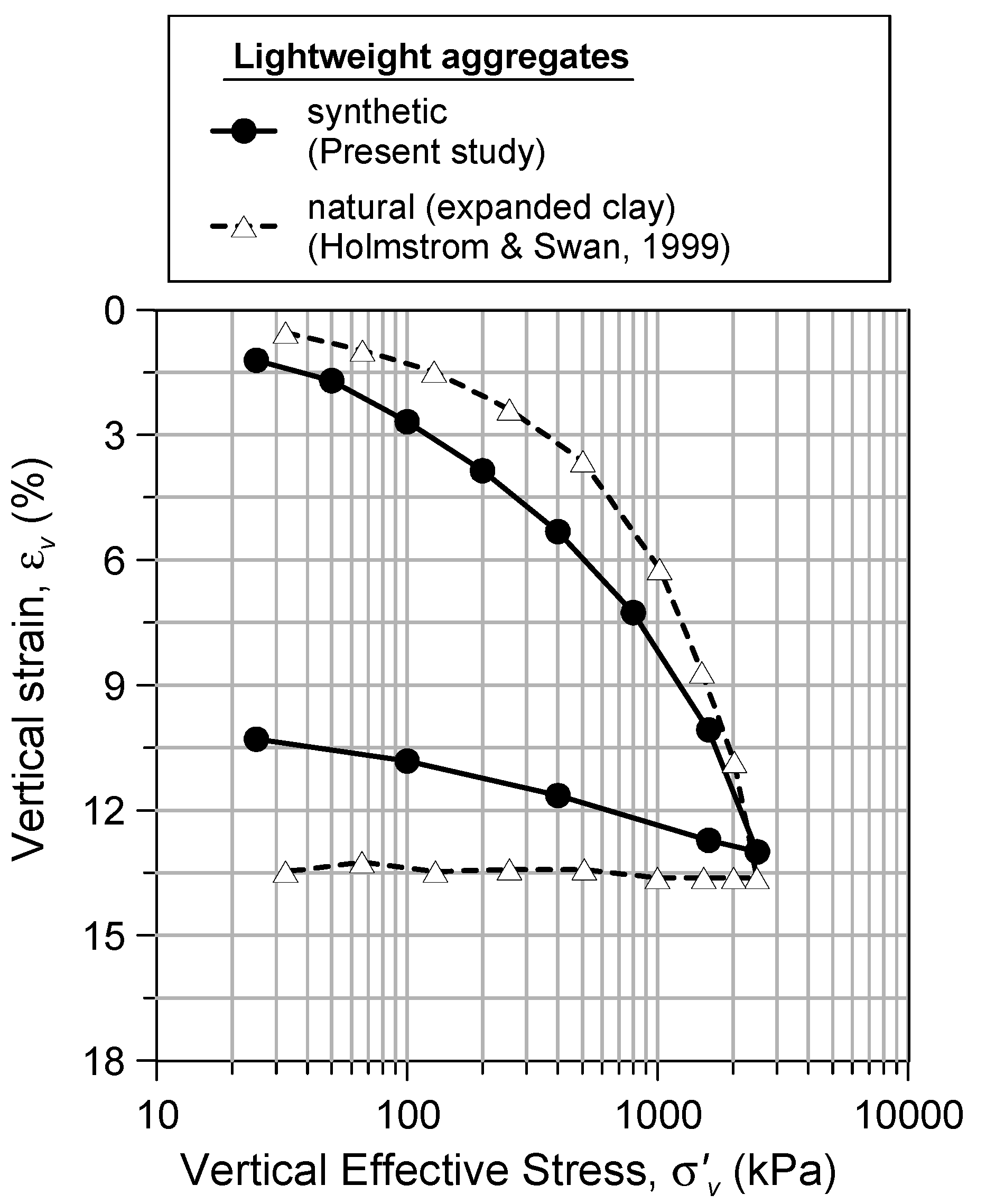 Sustainability 12 06552 g008