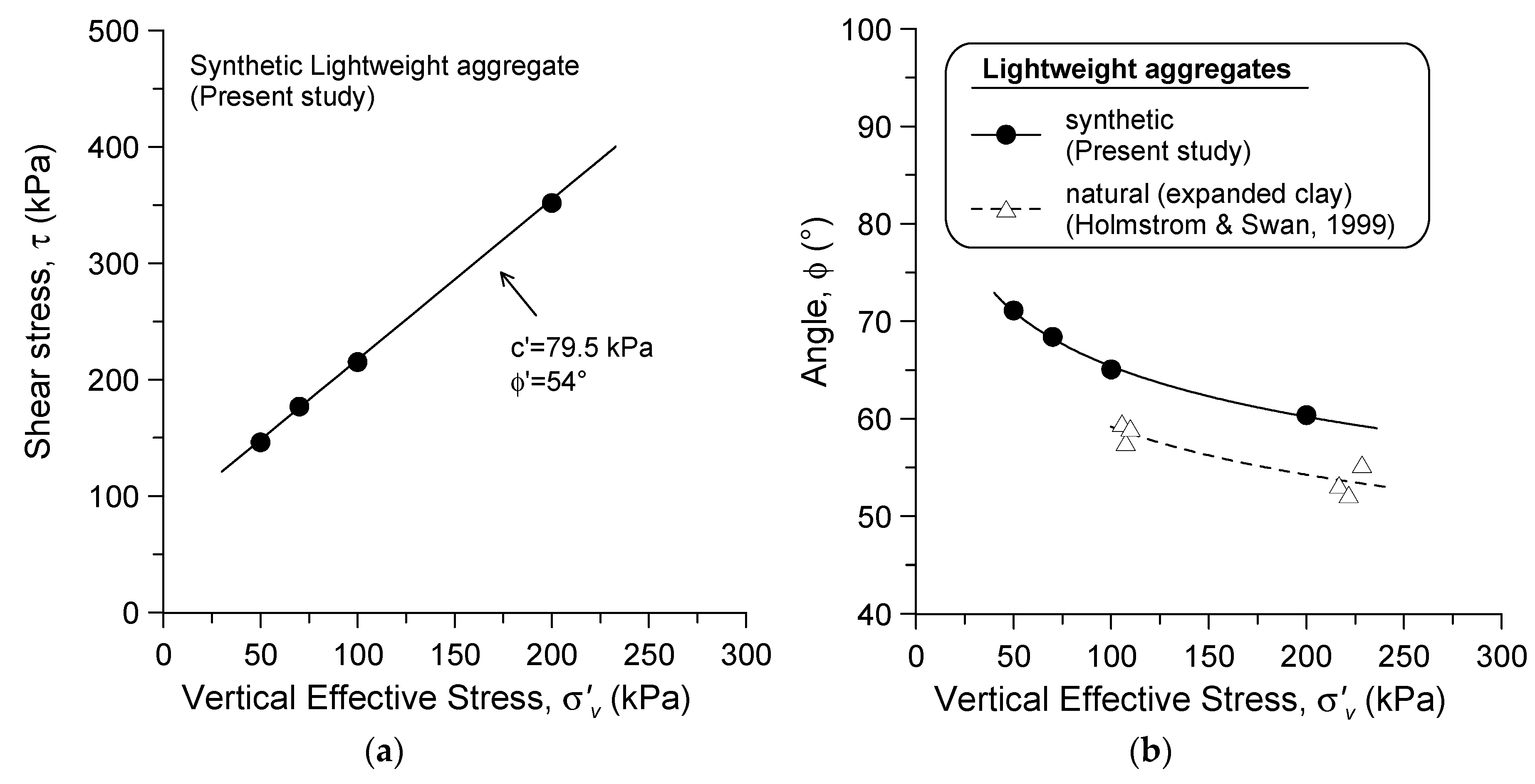Sustainability 12 06552 g011