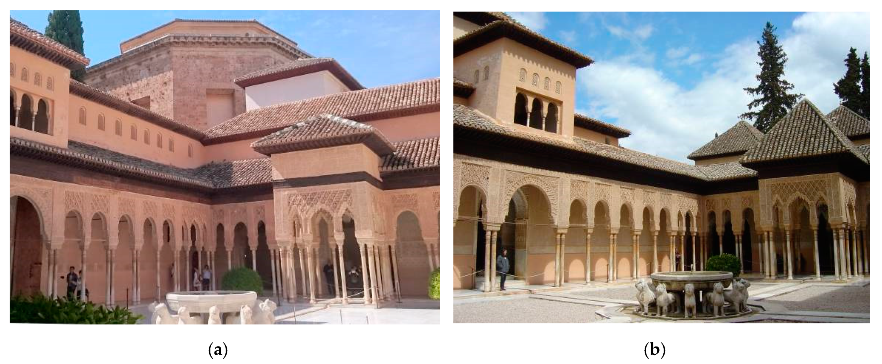 Sustainability 12 06556 g002