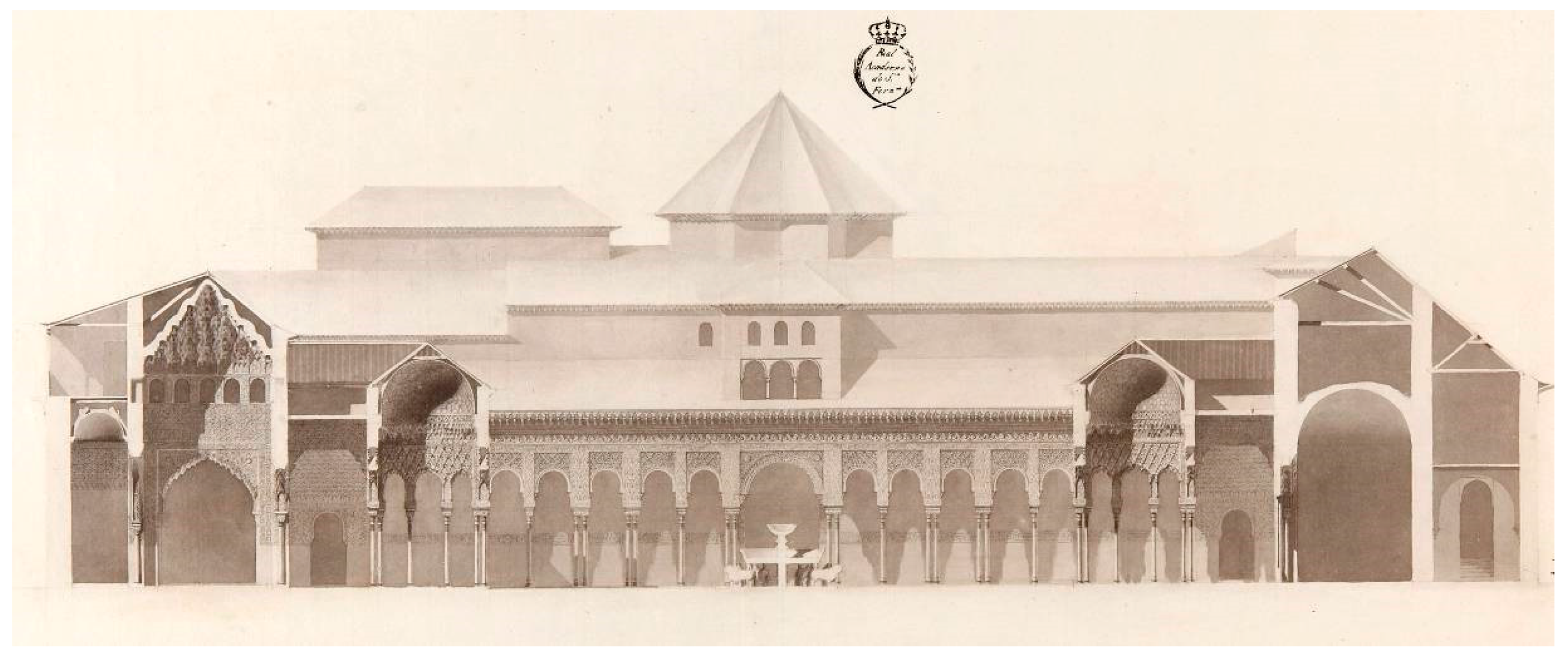 Sustainability 12 06556 g004