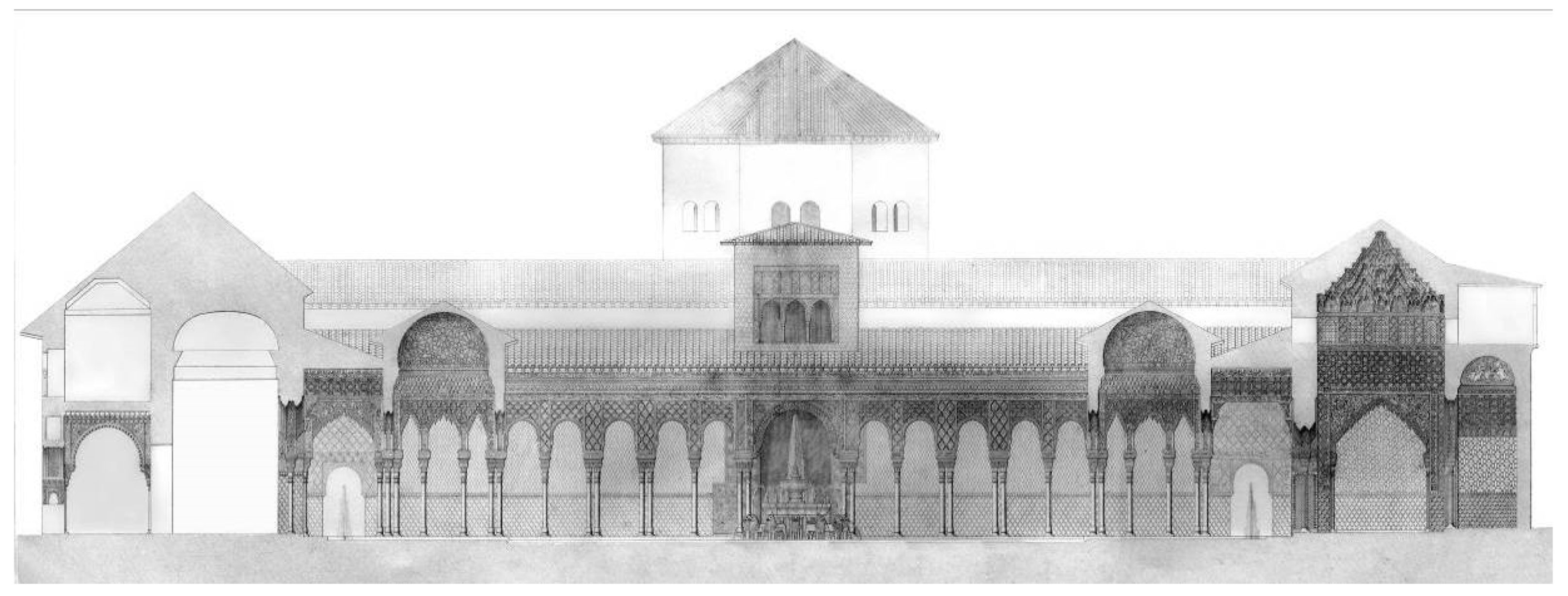 Sustainability 12 06556 g005