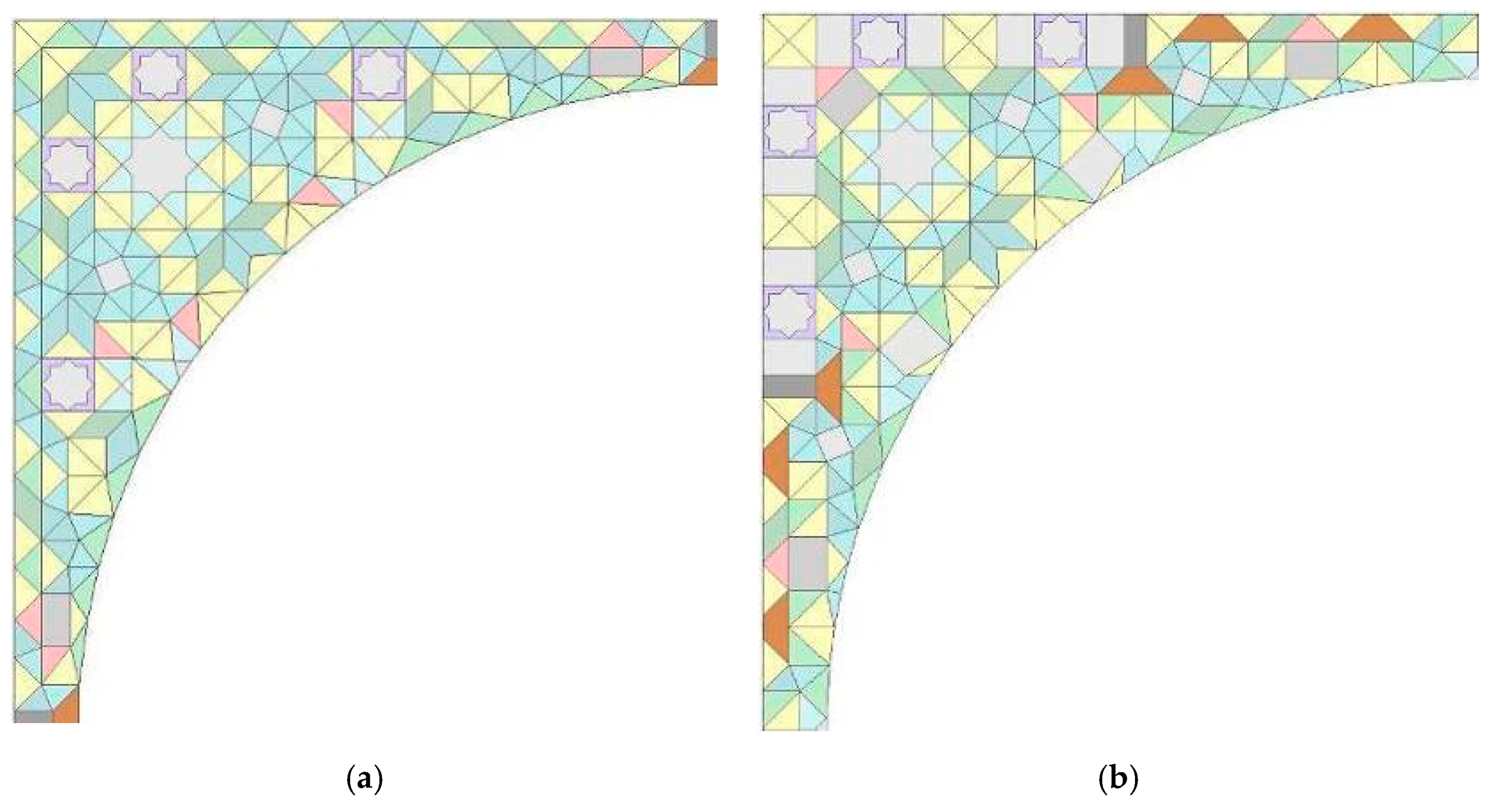 Sustainability 12 06556 g012