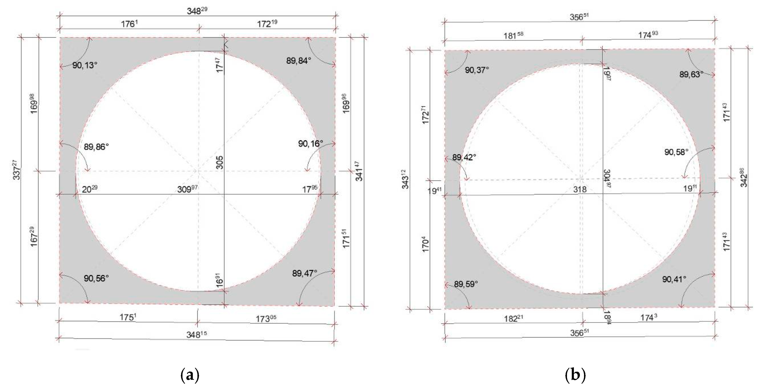 Sustainability 12 06556 g017