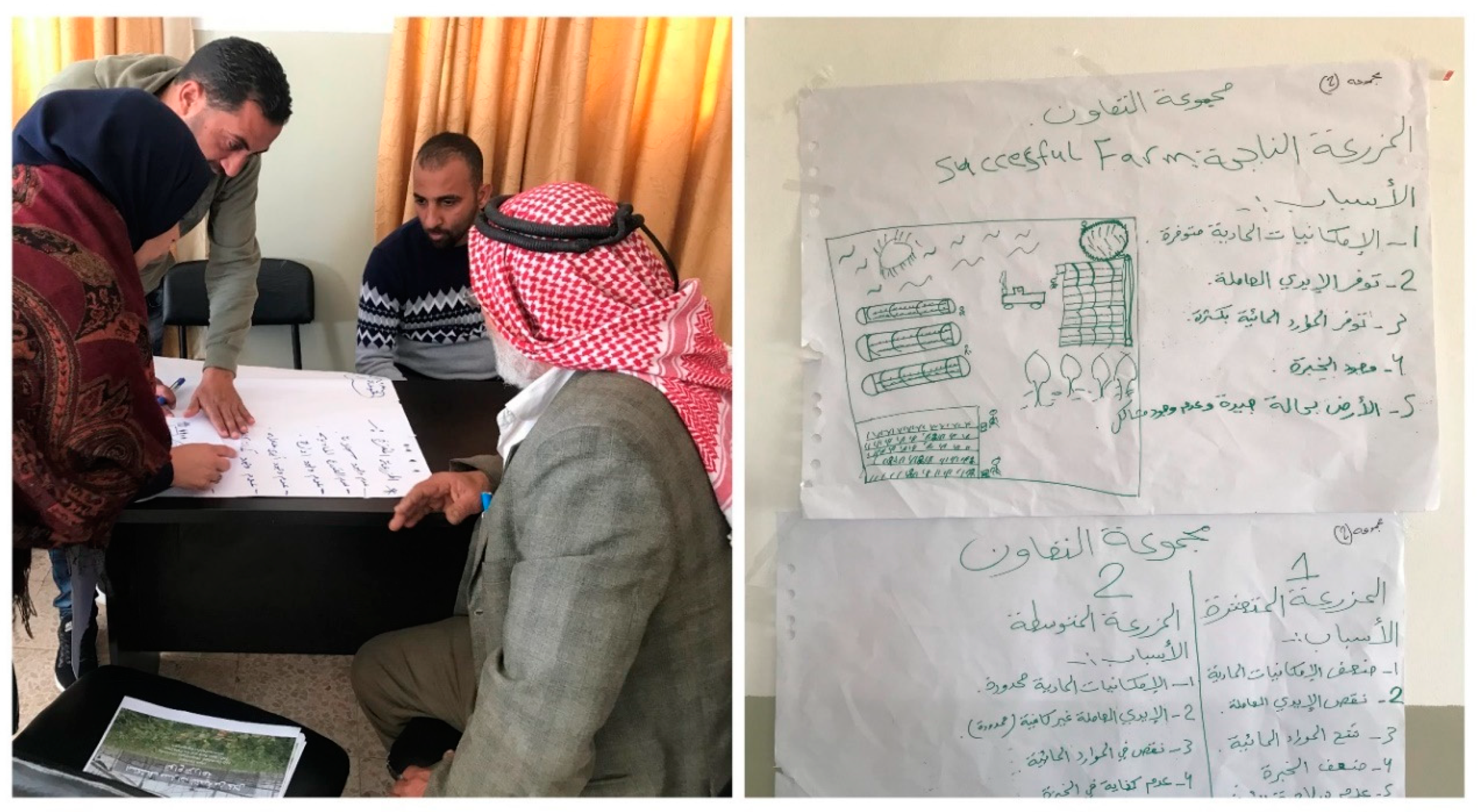 Sustainability 12 06557 g004 Sustainability 12 06557 g004