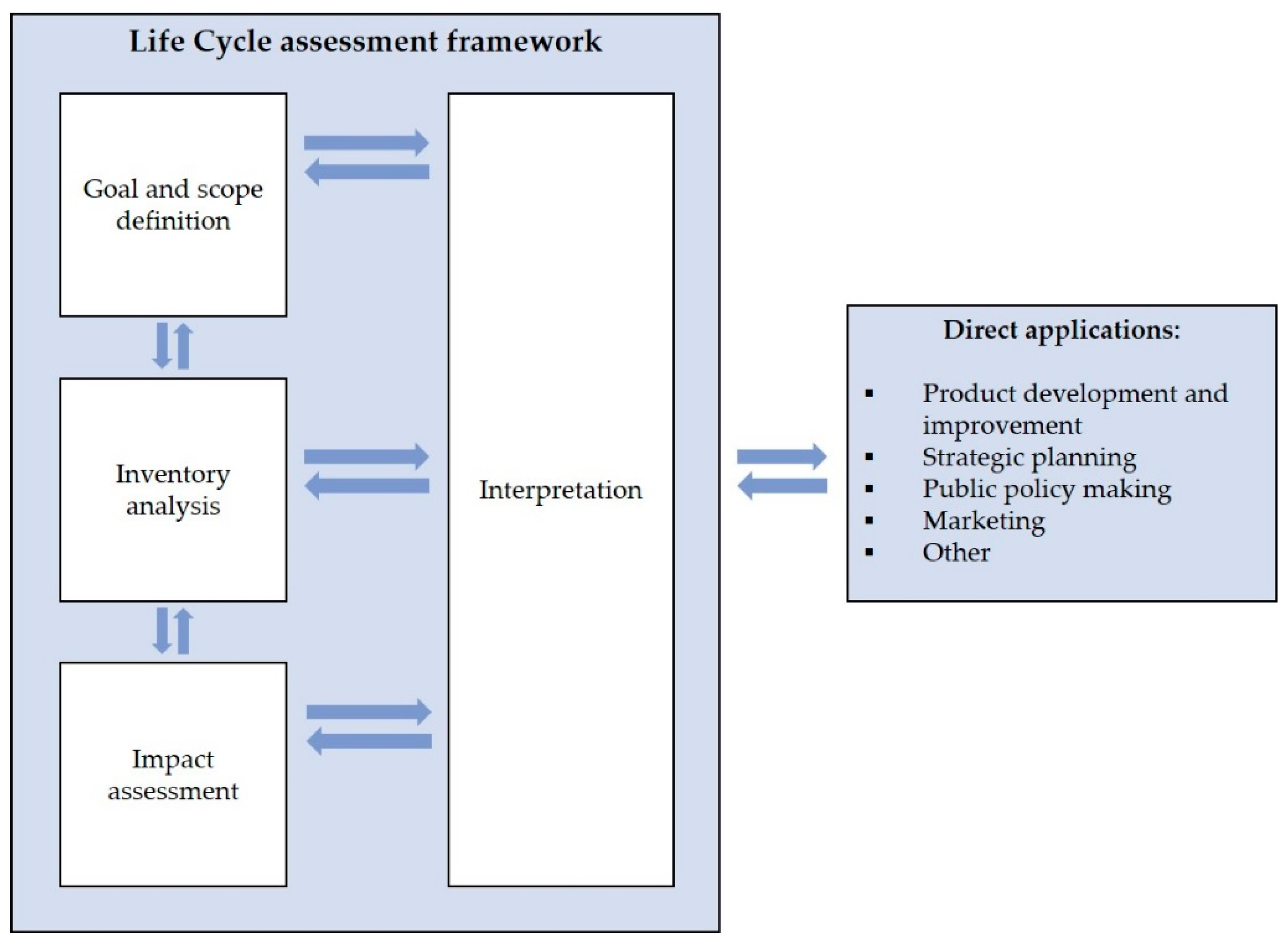 Sustainability 12 06558 g002 Sustainability 12 06558 g002
