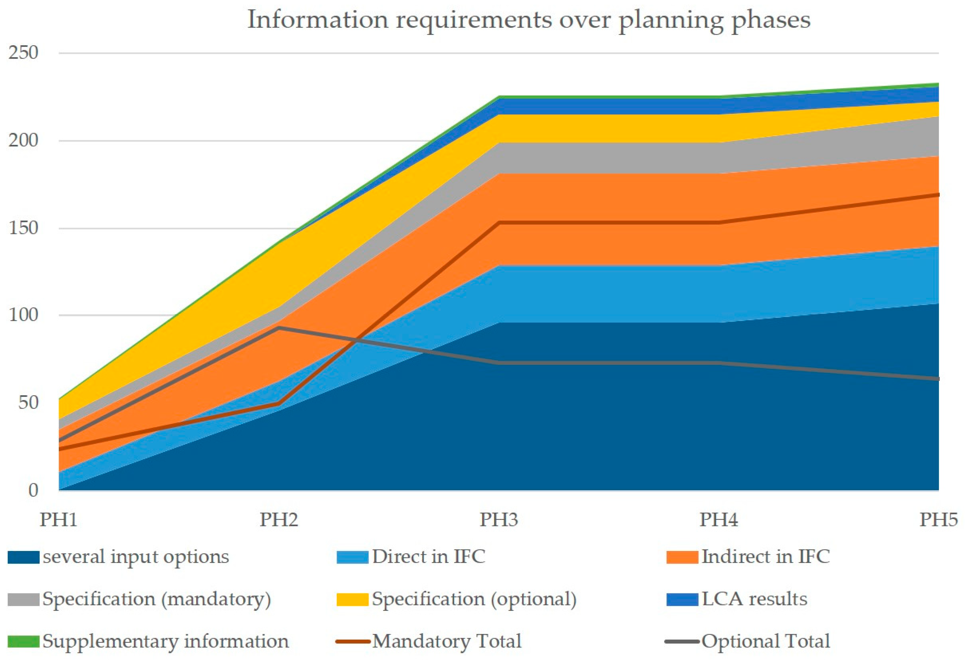 Sustainability 12 06558 g008 Sustainability 12 06558 g008