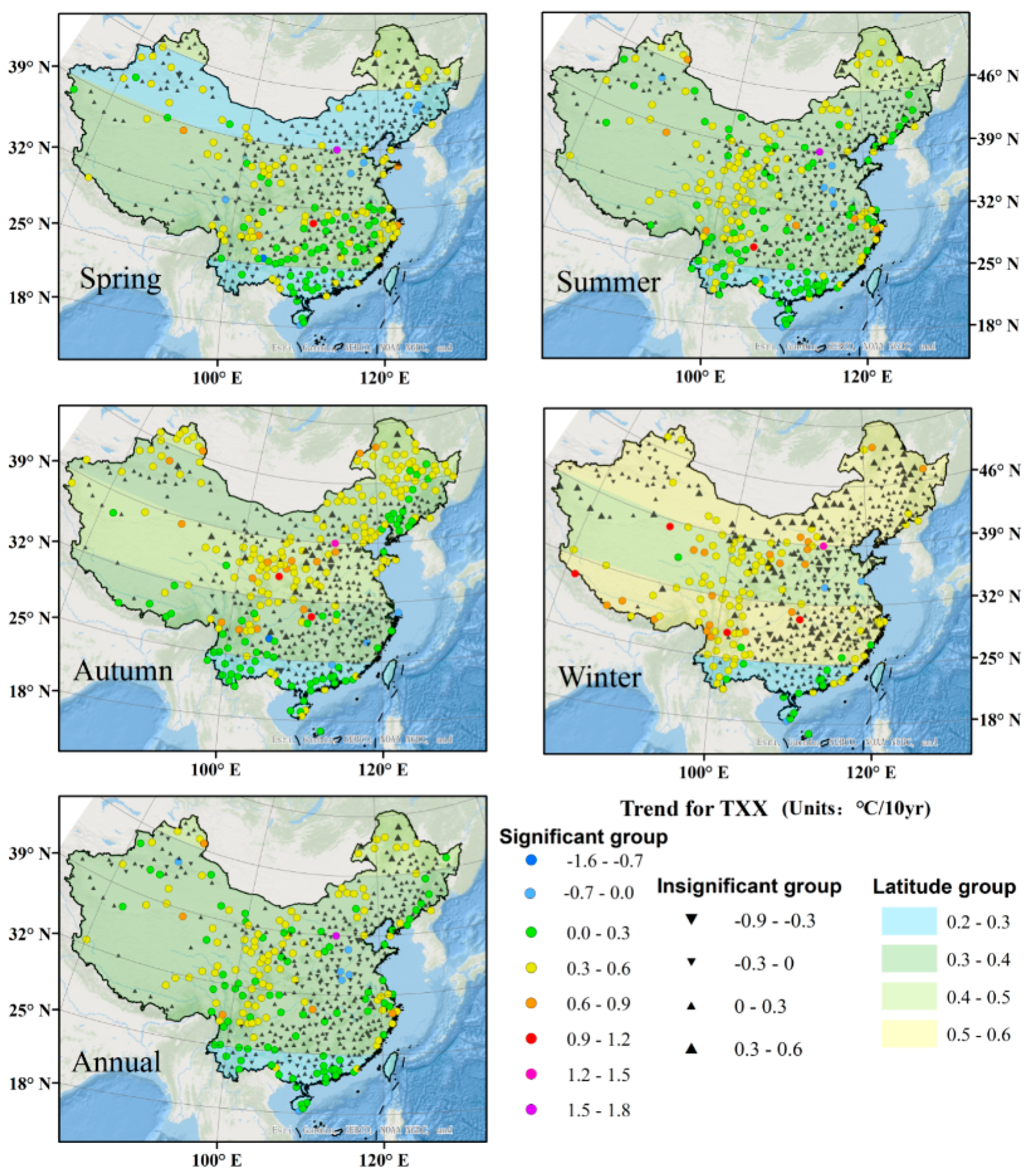 Sustainability 12 06560 g009