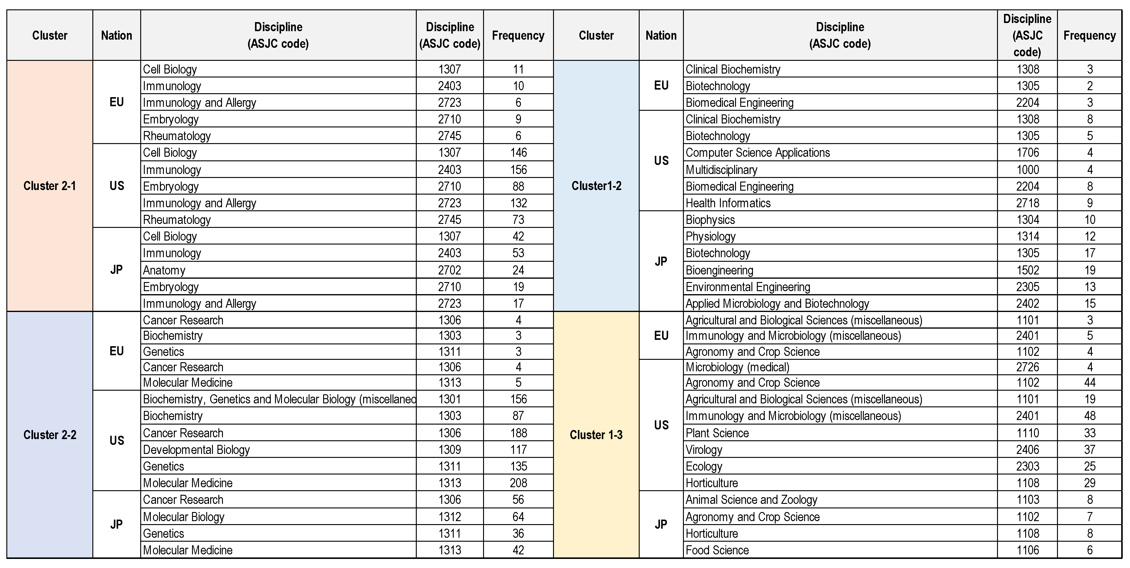 Sustainability 12 06561 g004